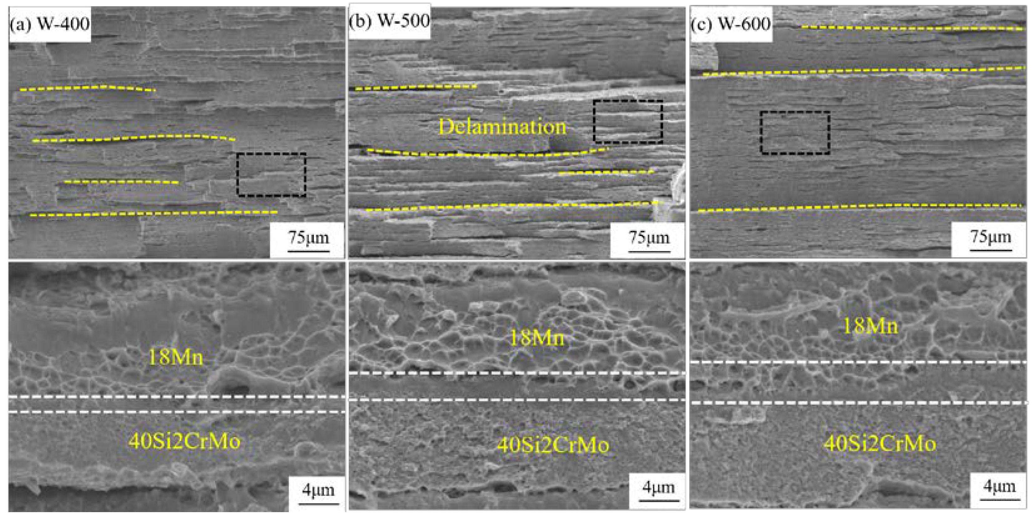 Crystals 12 01652 g008 Crystals 12 01652 g008
