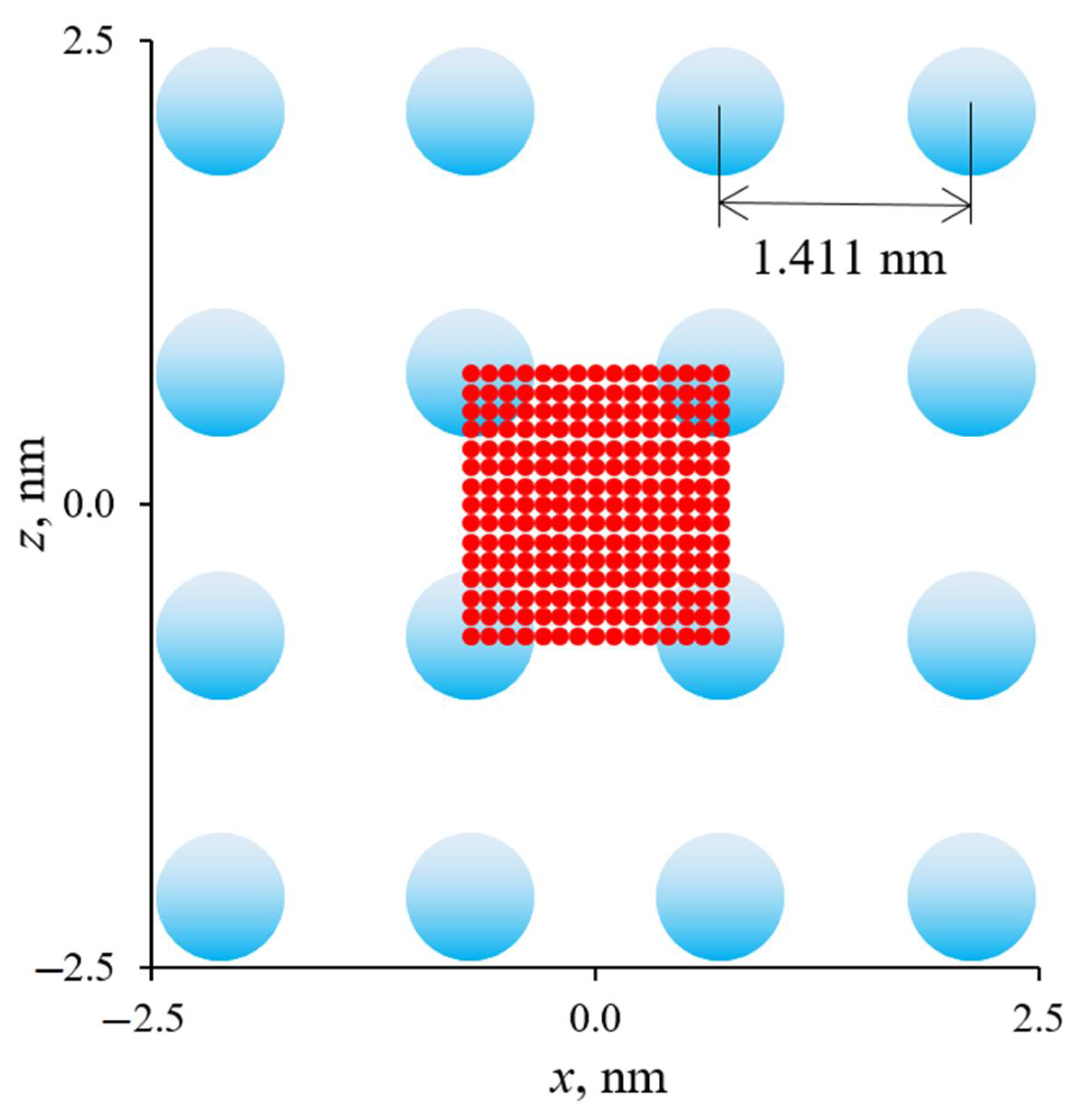 Crystals 12 01653 g002