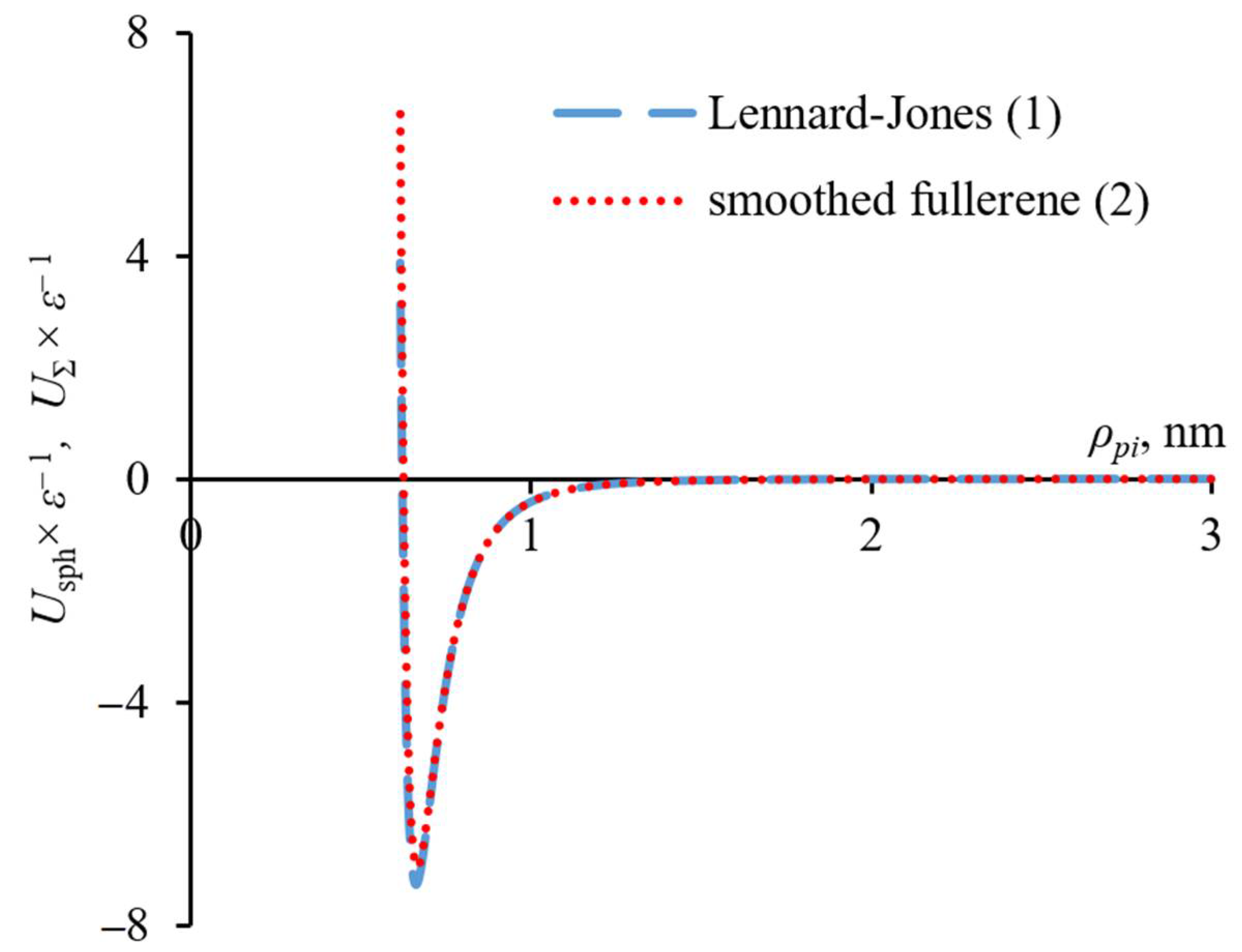 Crystals 12 01653 g003