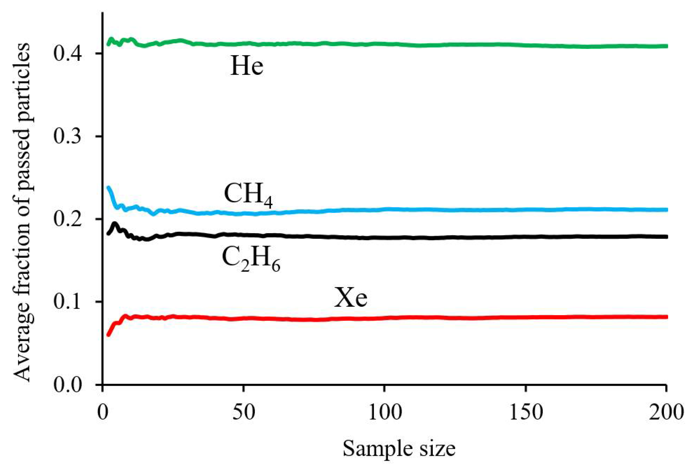 Crystals 12 01653 g004