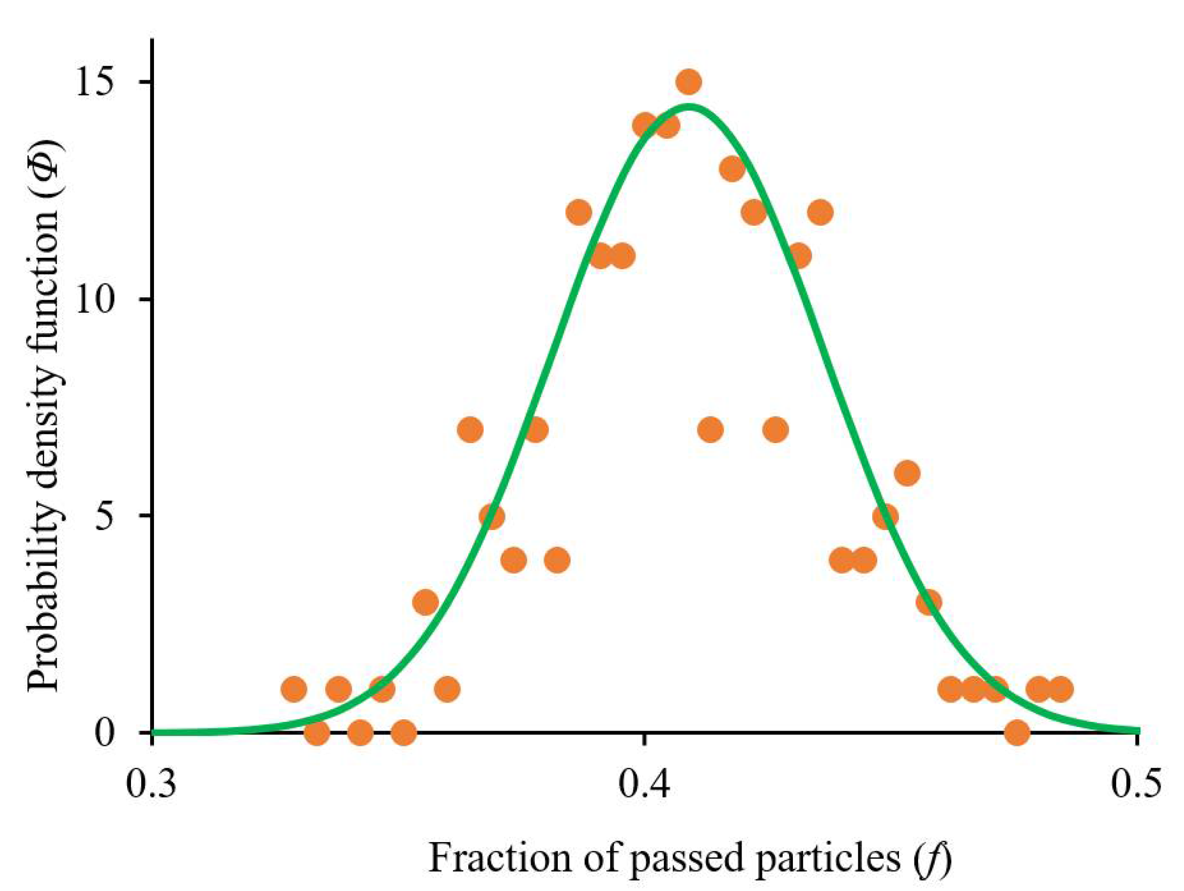 Crystals 12 01653 g005