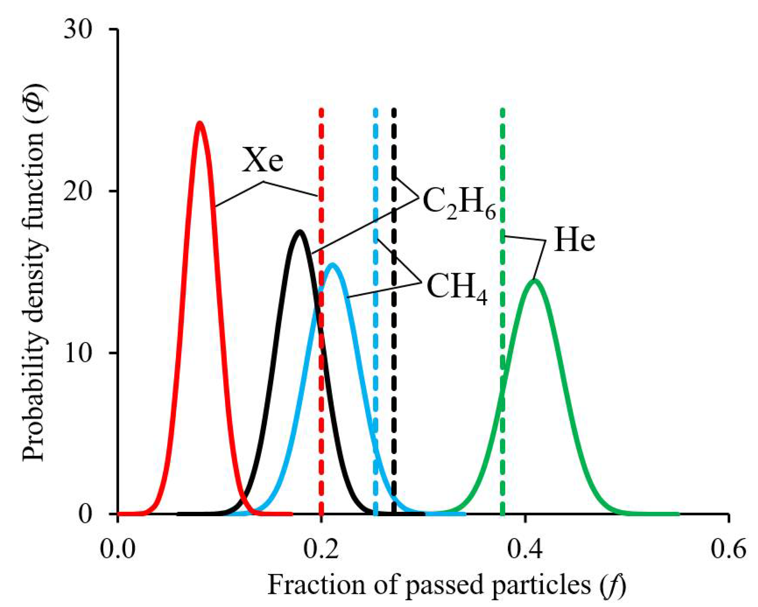 Crystals 12 01653 g006