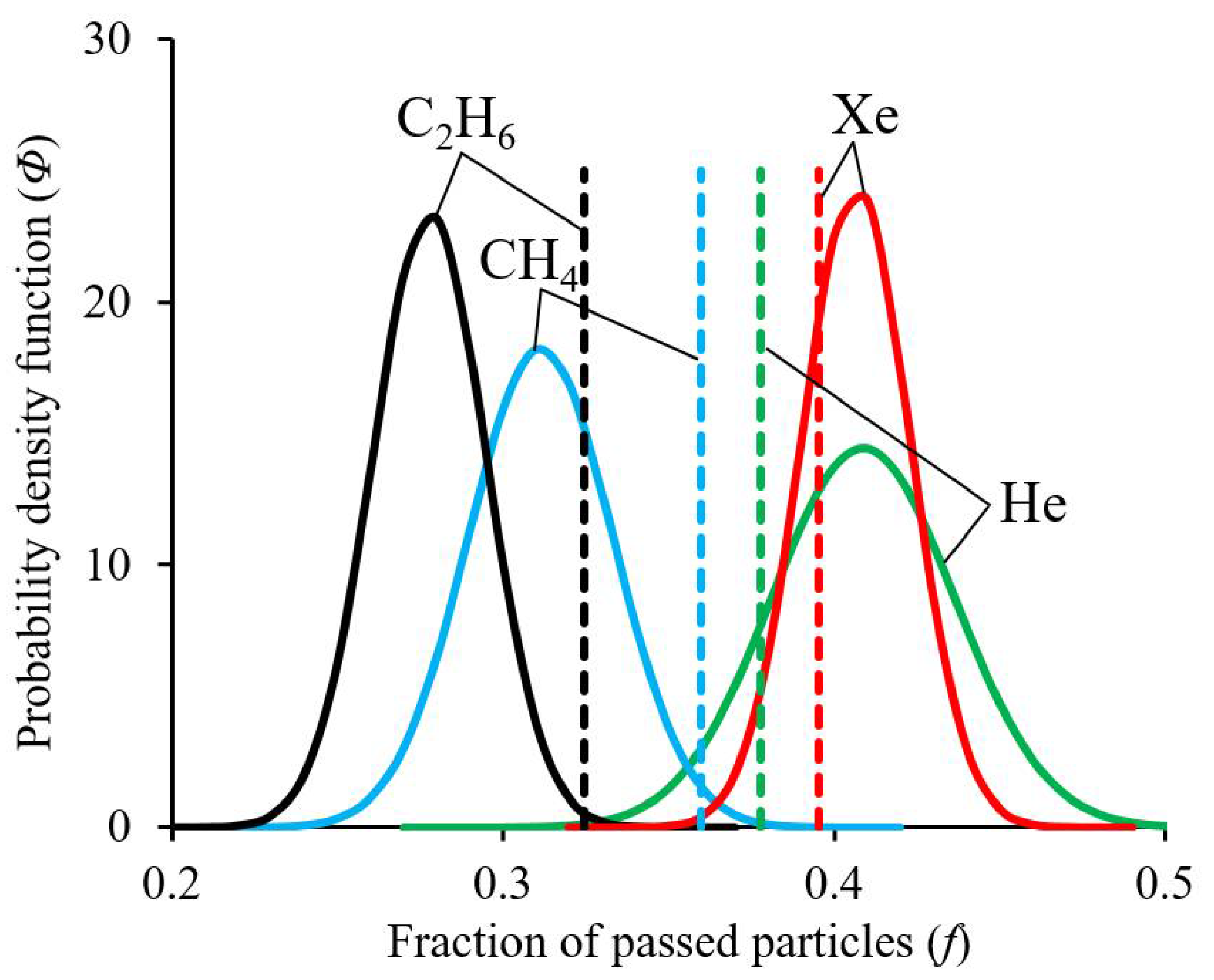 Crystals 12 01653 g007