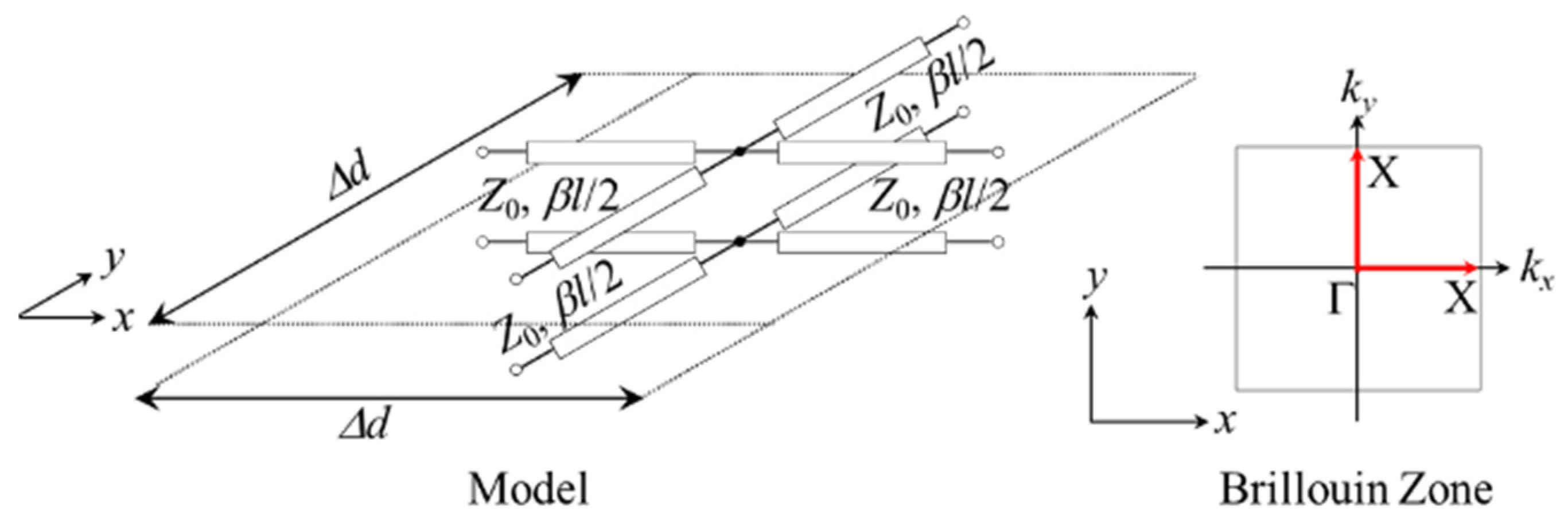 Crystals 12 01655 g001