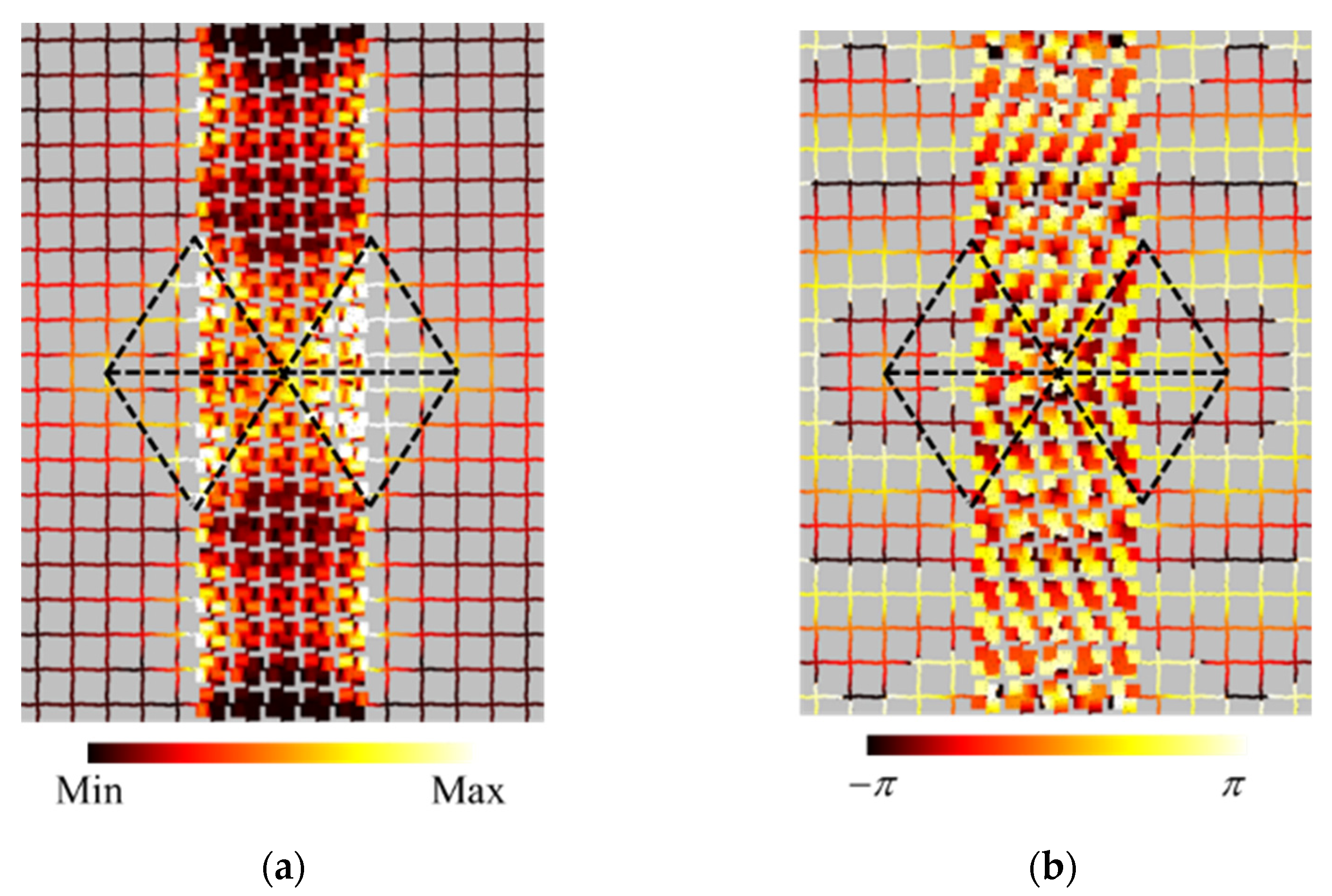 Crystals 12 01655 g007