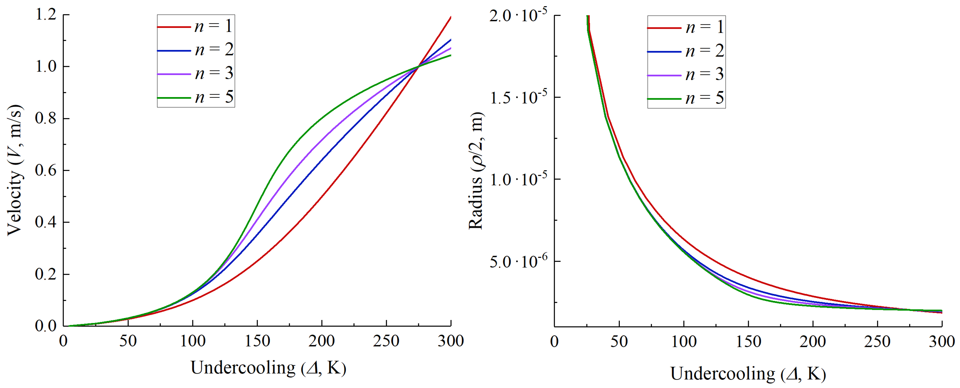 Crystals 12 01657 g003 Crystals 12 01657 g003