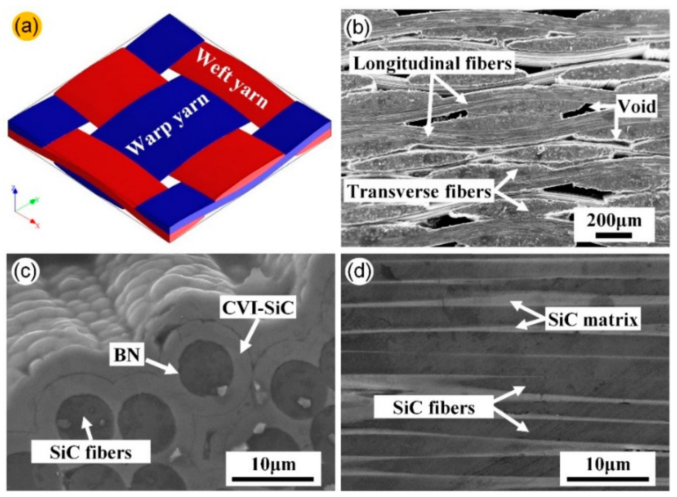 Crystals 12 01658 g001 Crystals 12 01658 g001