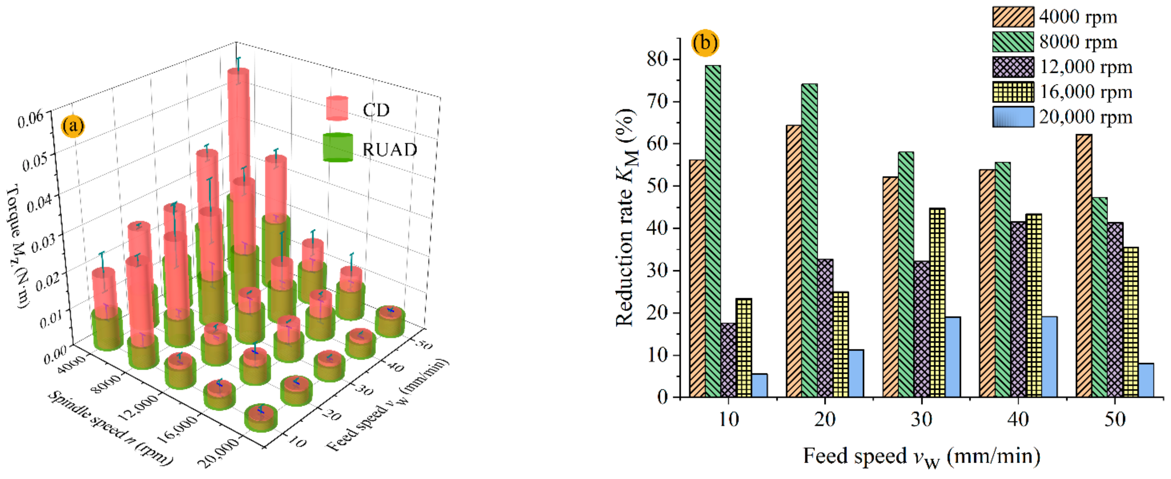 Crystals 12 01658 g009 Crystals 12 01658 g009
