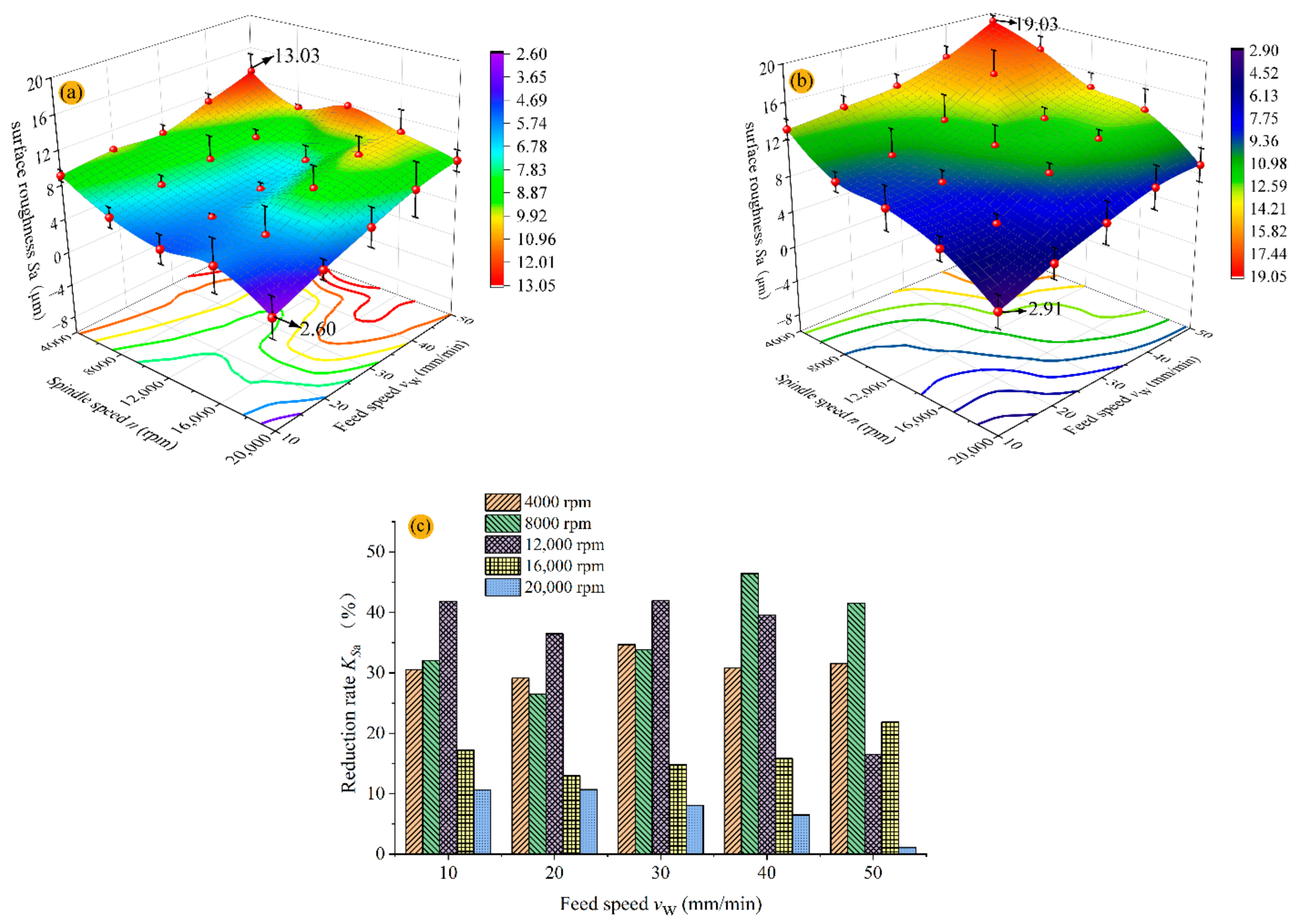 Crystals 12 01658 g012 Crystals 12 01658 g012