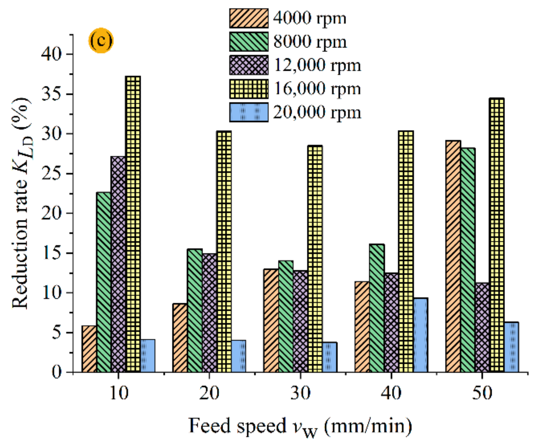Crystals 12 01658 g014b Crystals 12 01658 g014b