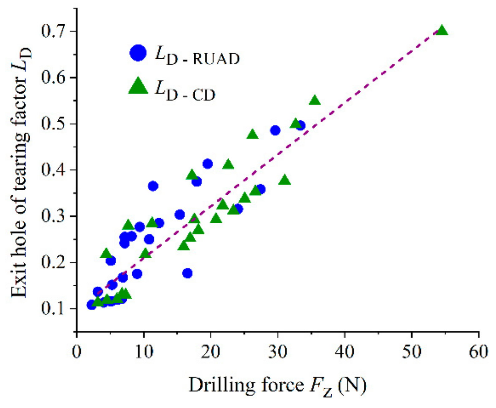 Crystals 12 01658 g018 Crystals 12 01658 g018