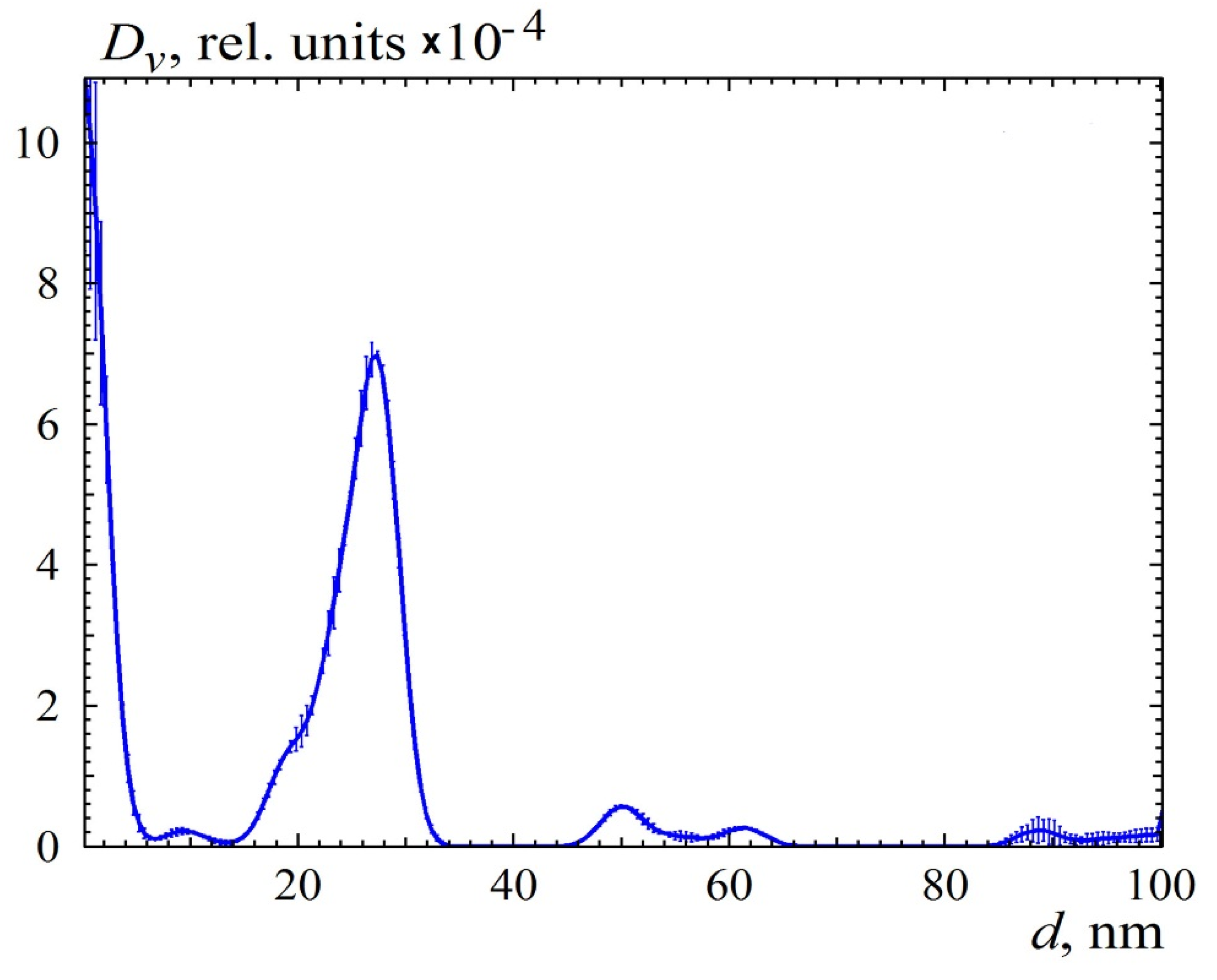 Crystals 12 01659 g006