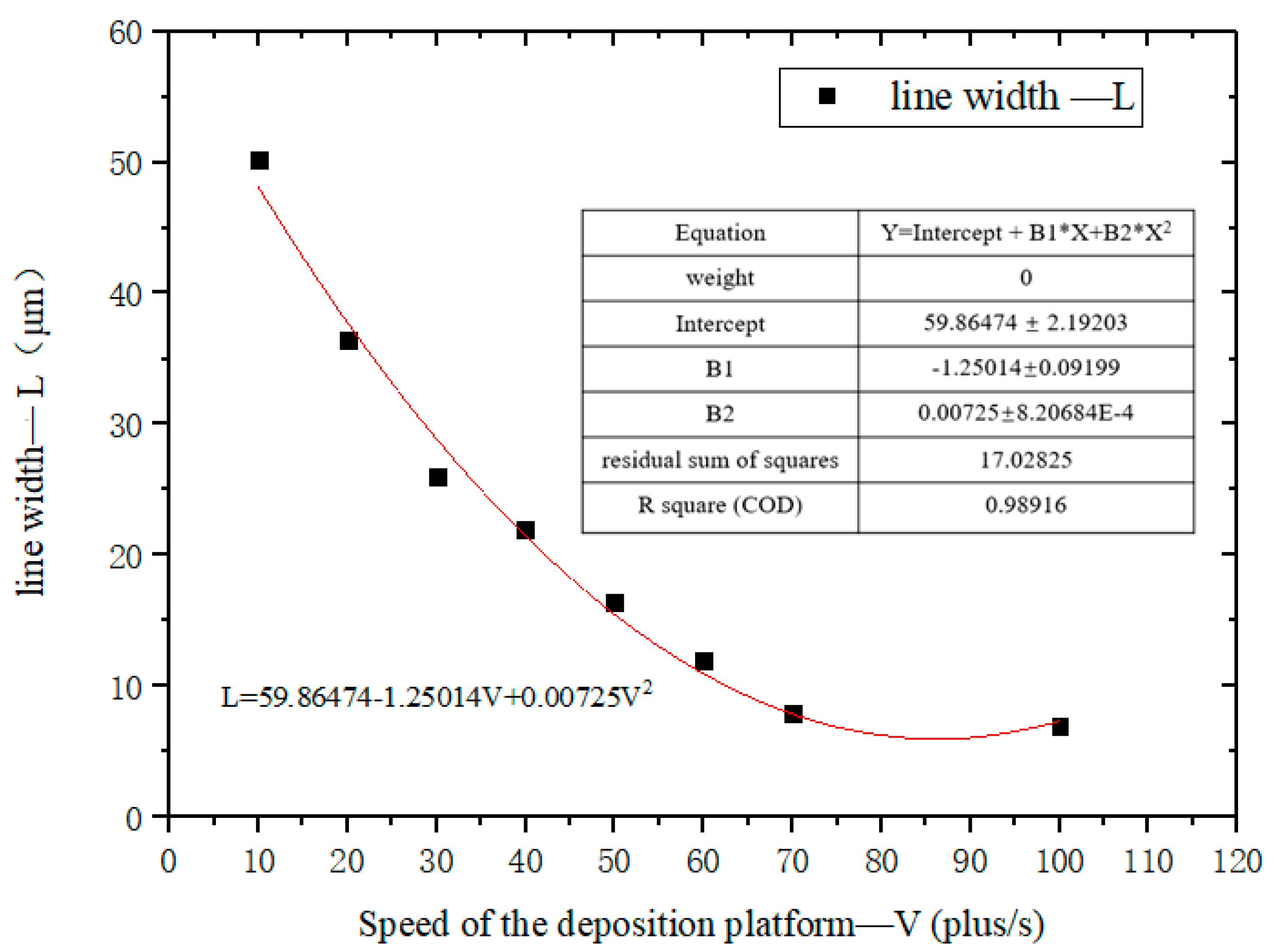 Crystals 12 01660 g011 Crystals 12 01660 g011
