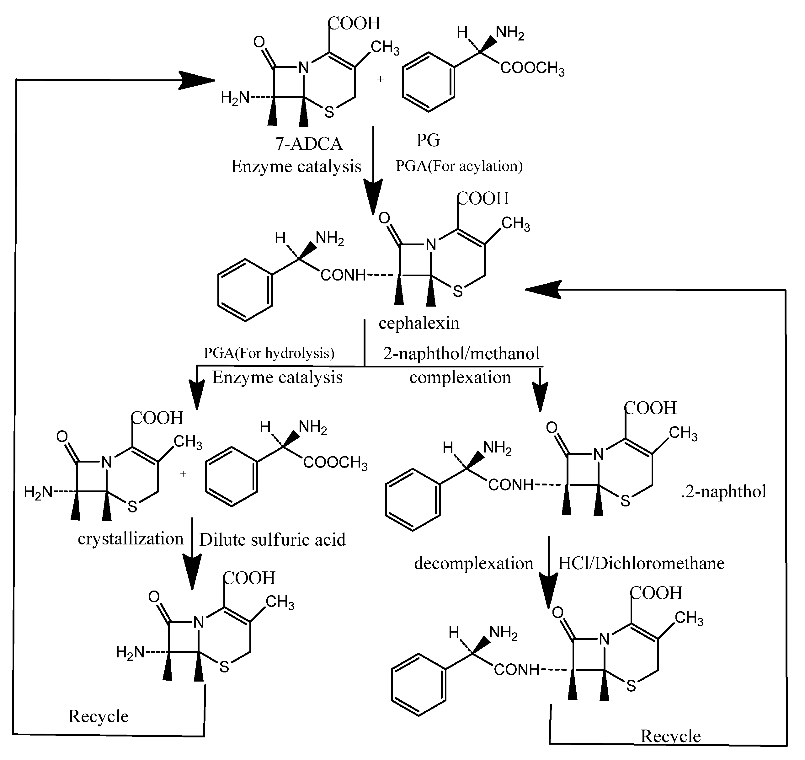 Crystals 12 01662 g002