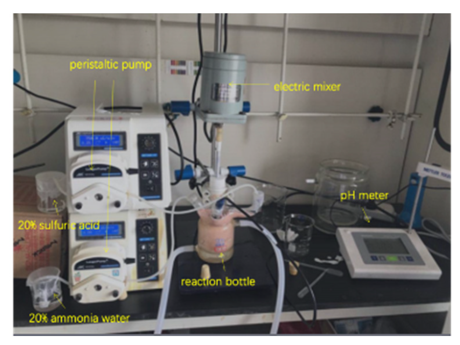 Crystals 12 01662 g003