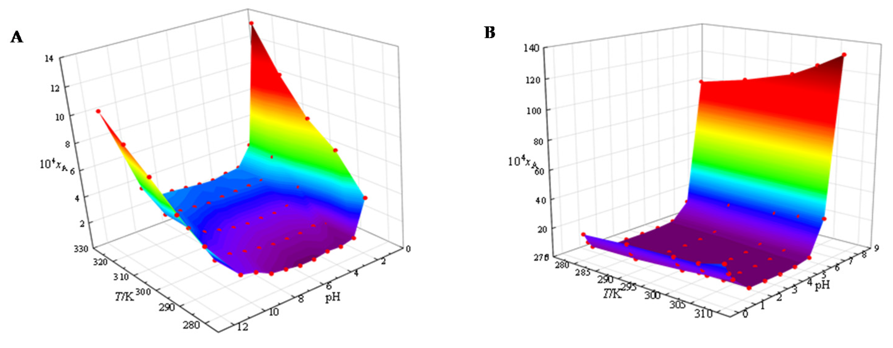 Crystals 12 01662 g004