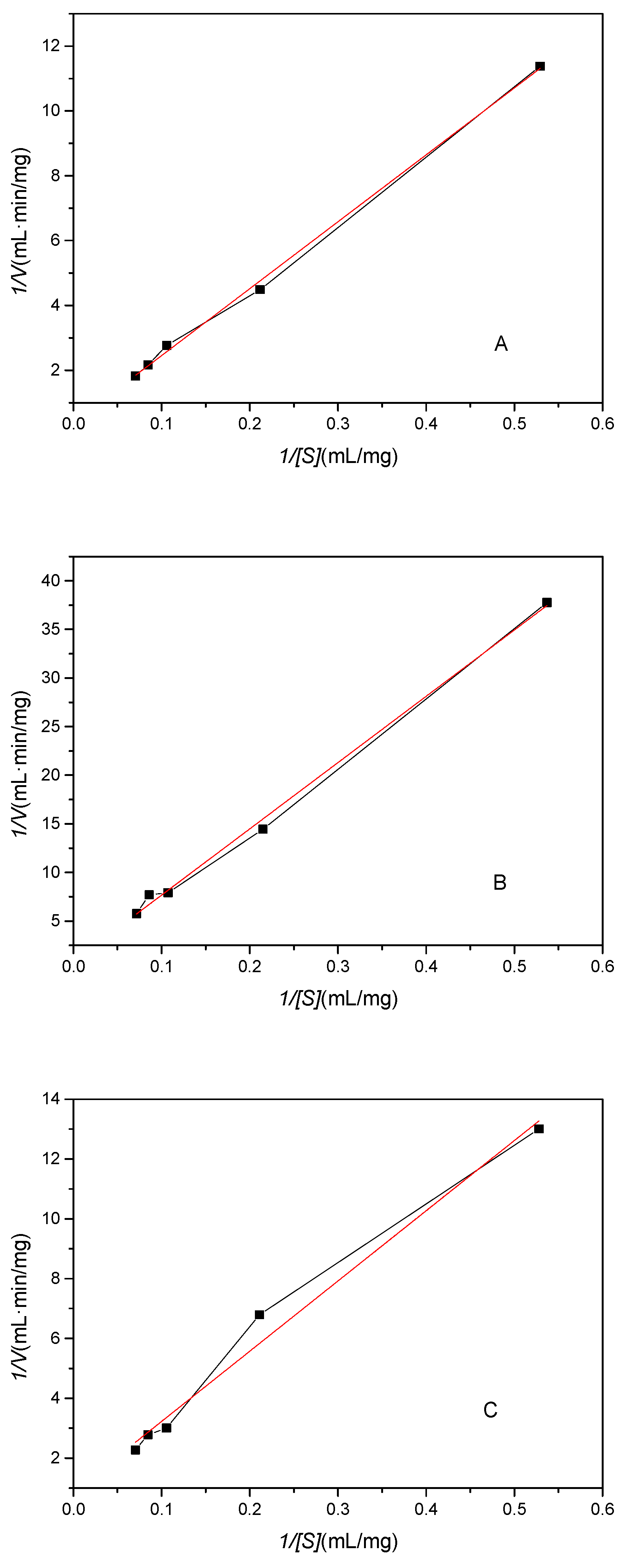 Crystals 12 01662 g005