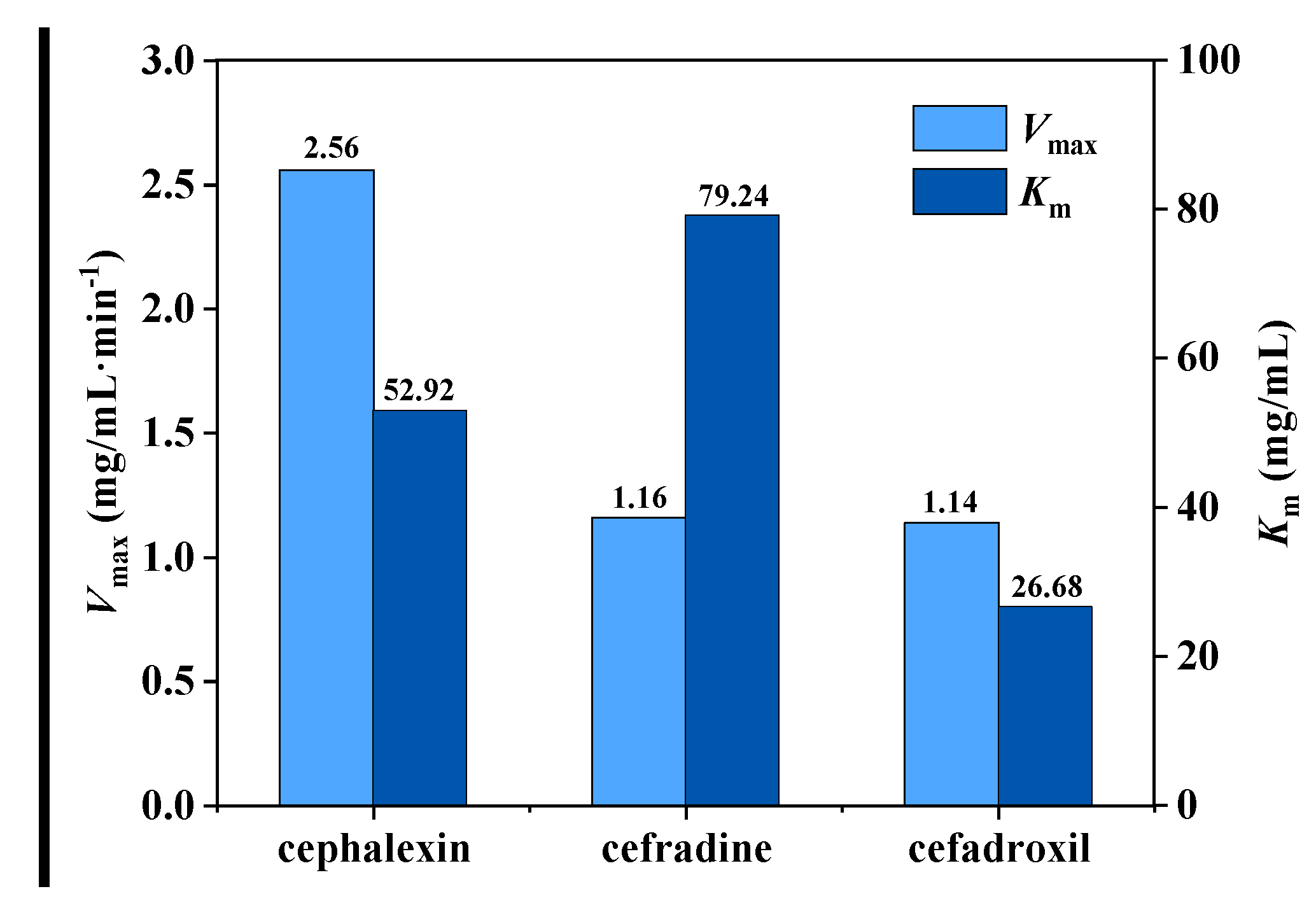 Crystals 12 01662 g006