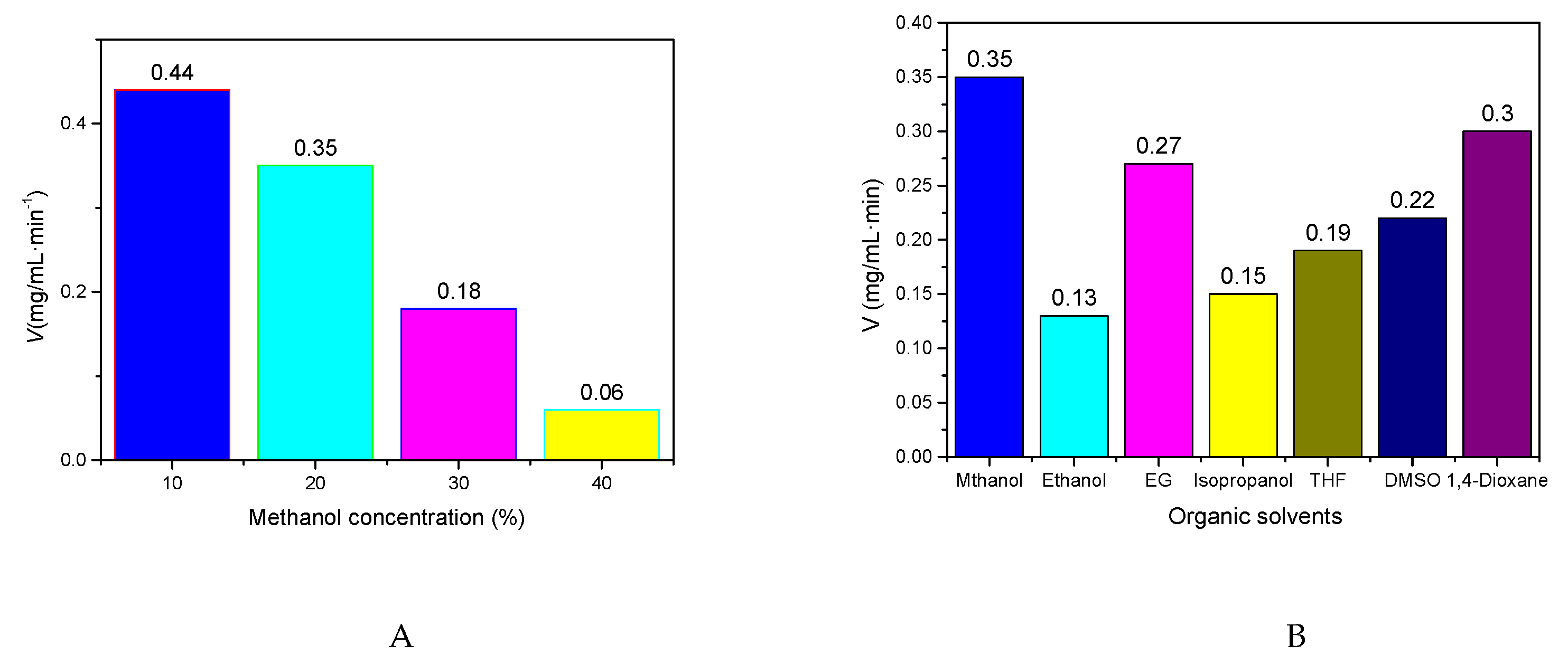 Crystals 12 01662 g008