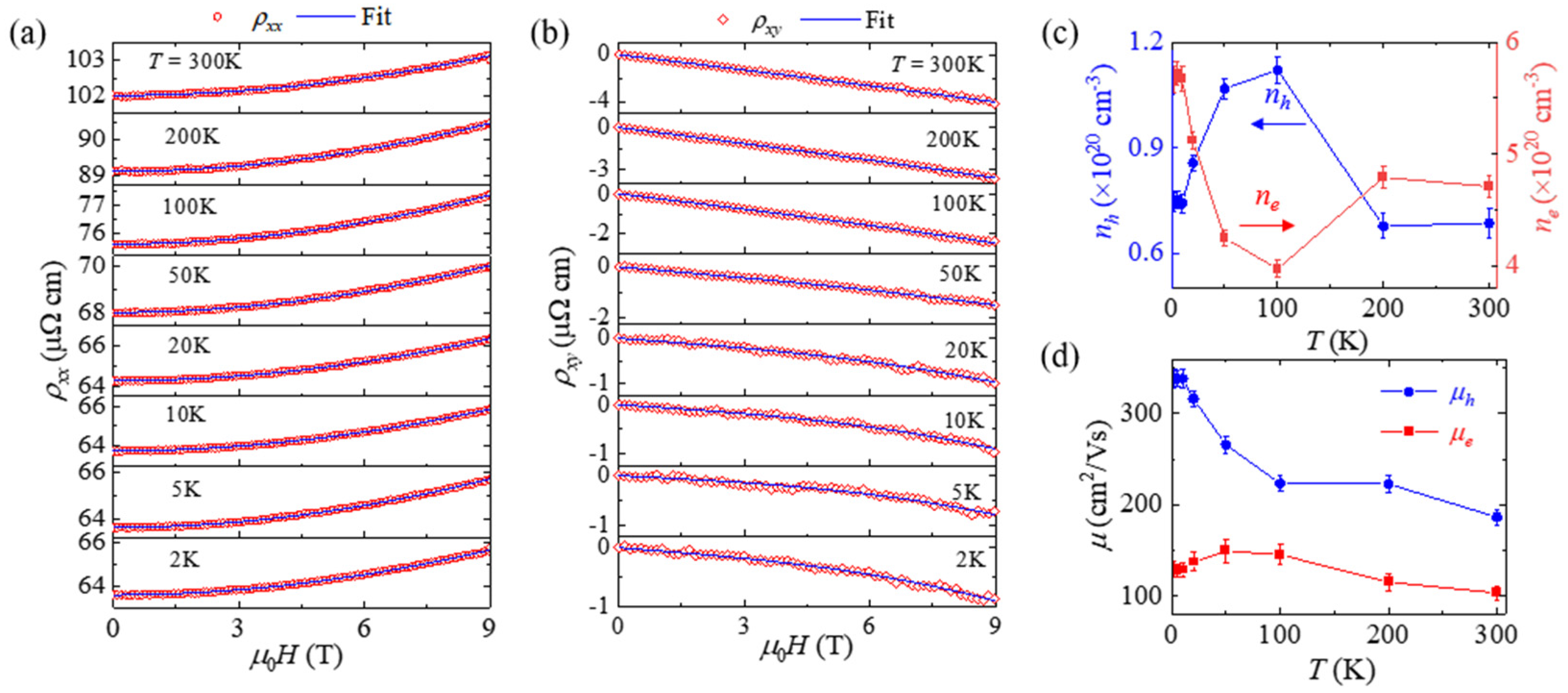 Crystals 12 01663 g003 Crystals 12 01663 g003