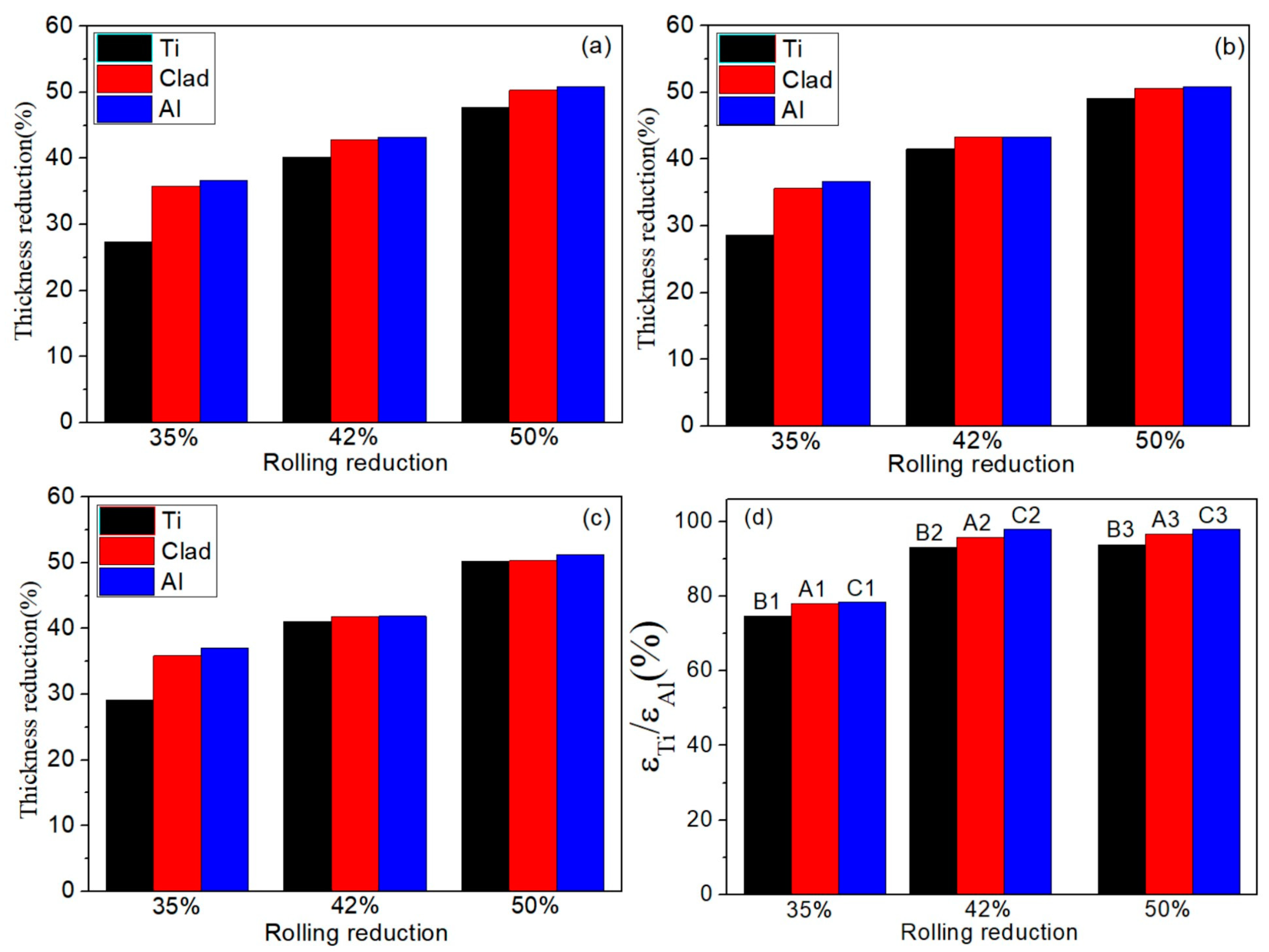 Crystals 12 01665 g005 Crystals 12 01665 g005