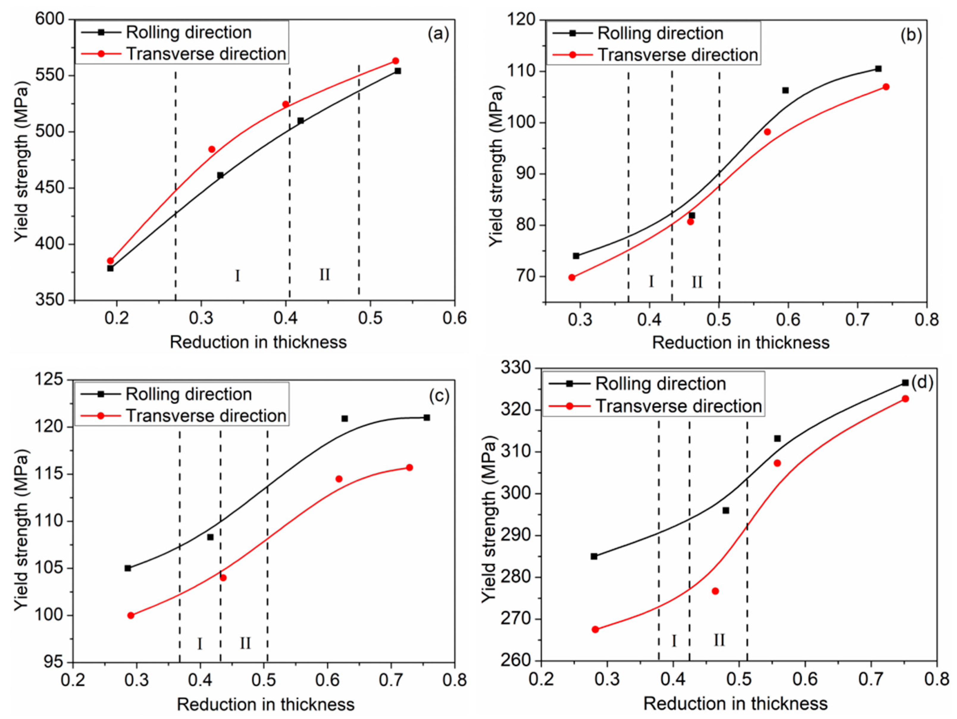 Crystals 12 01665 g006 Crystals 12 01665 g006