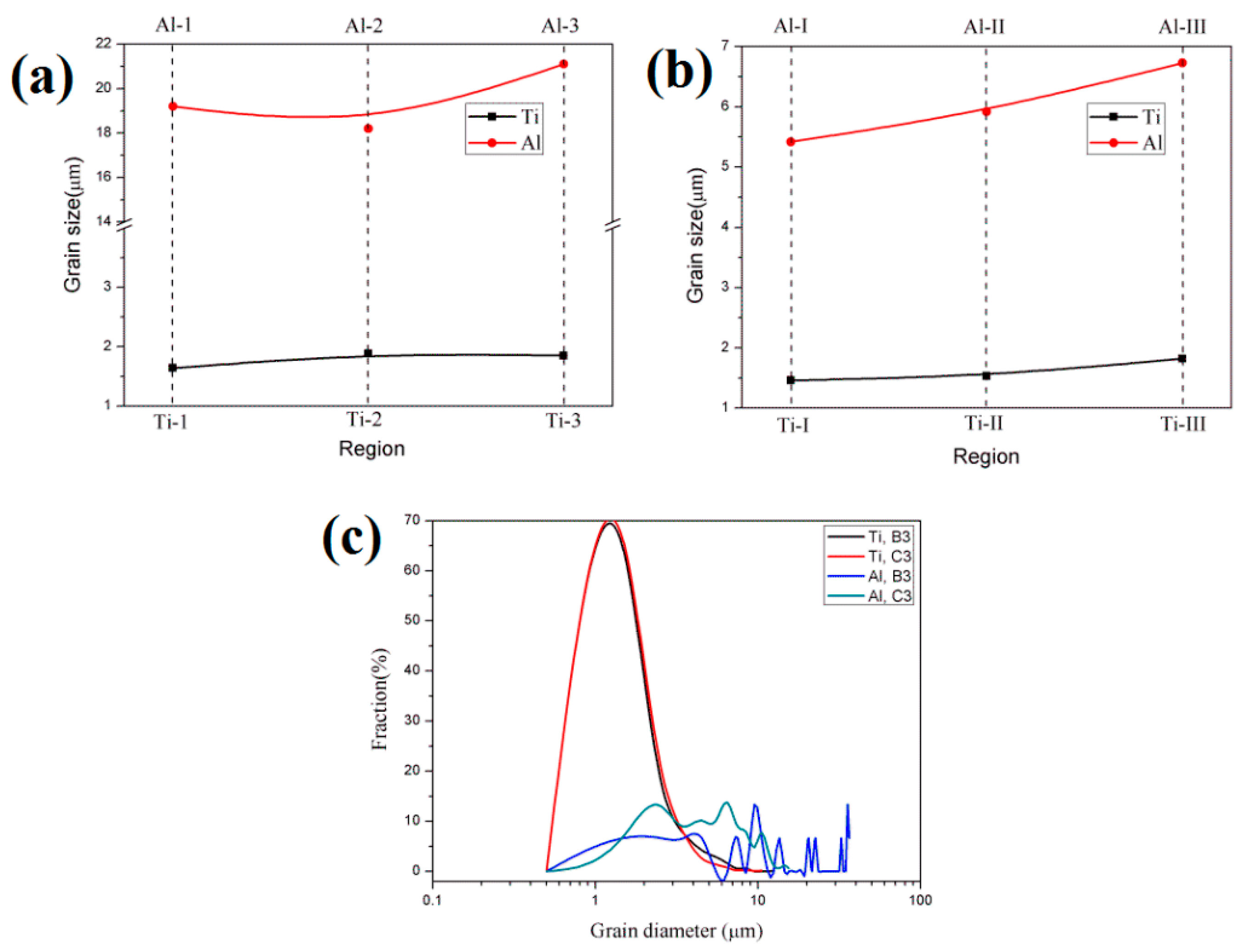 Crystals 12 01665 g016 Crystals 12 01665 g016