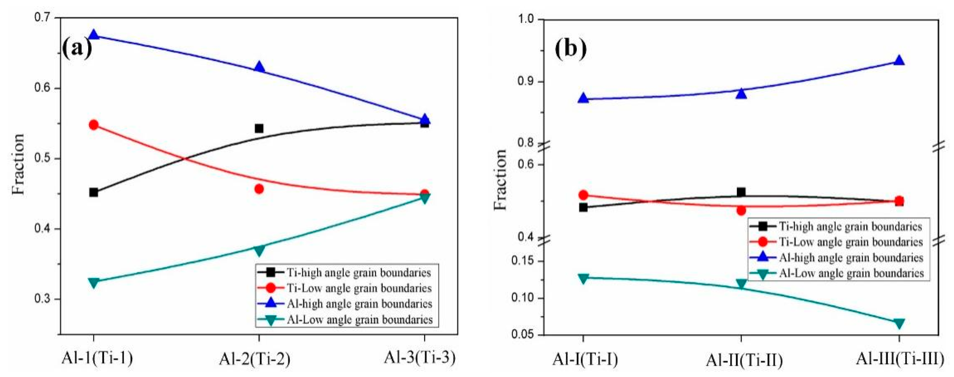 Crystals 12 01665 g020 Crystals 12 01665 g020