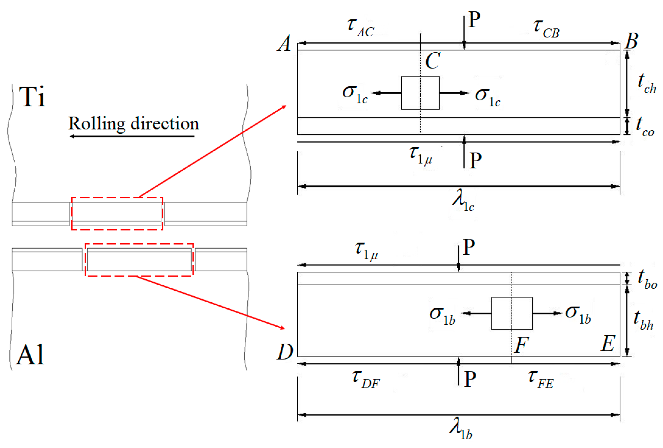 Crystals 12 01665 g027 Crystals 12 01665 g027