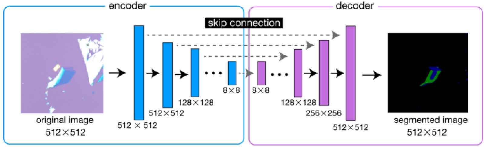 Crystals 12 01667 g002
