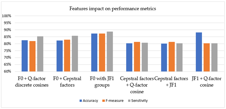 Crystals 12 01667 g003