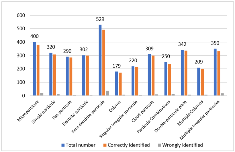 Crystals 12 01667 g006