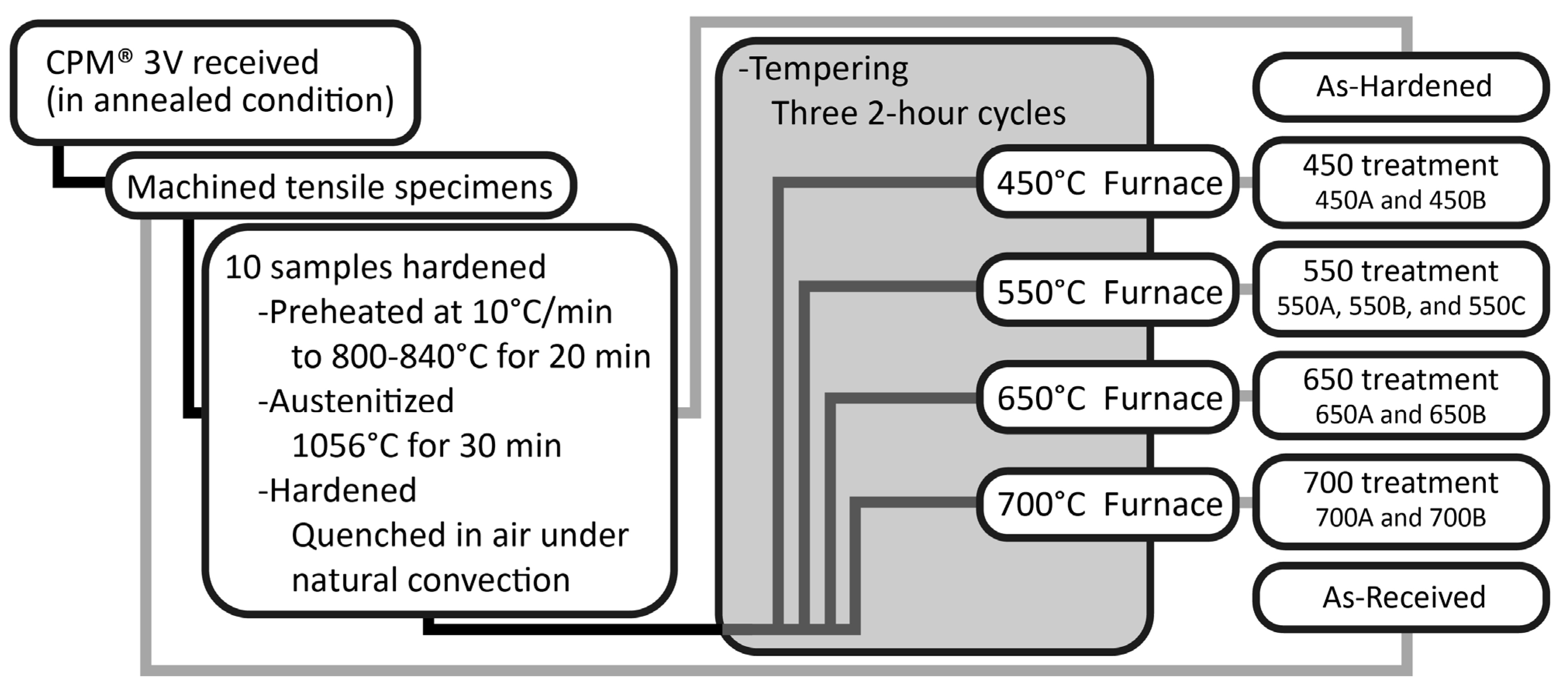 Crystals 12 01670 g002