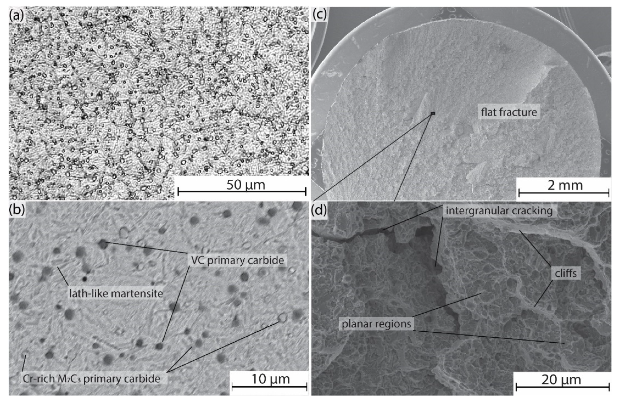 Crystals 12 01670 g004