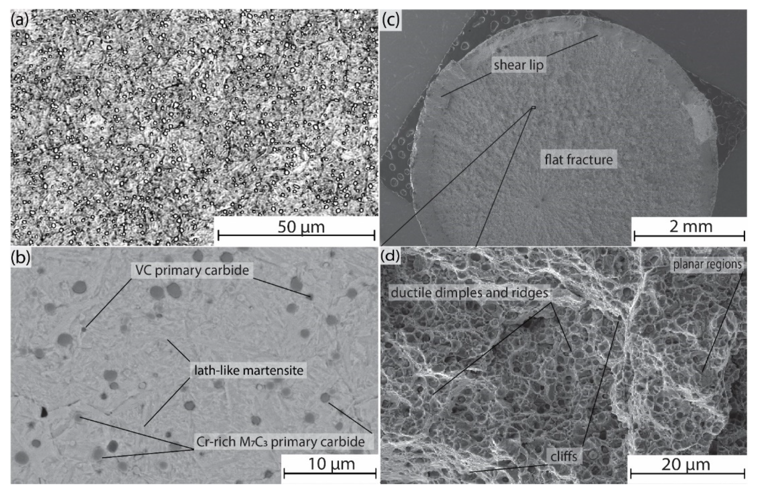 Crystals 12 01670 g005
