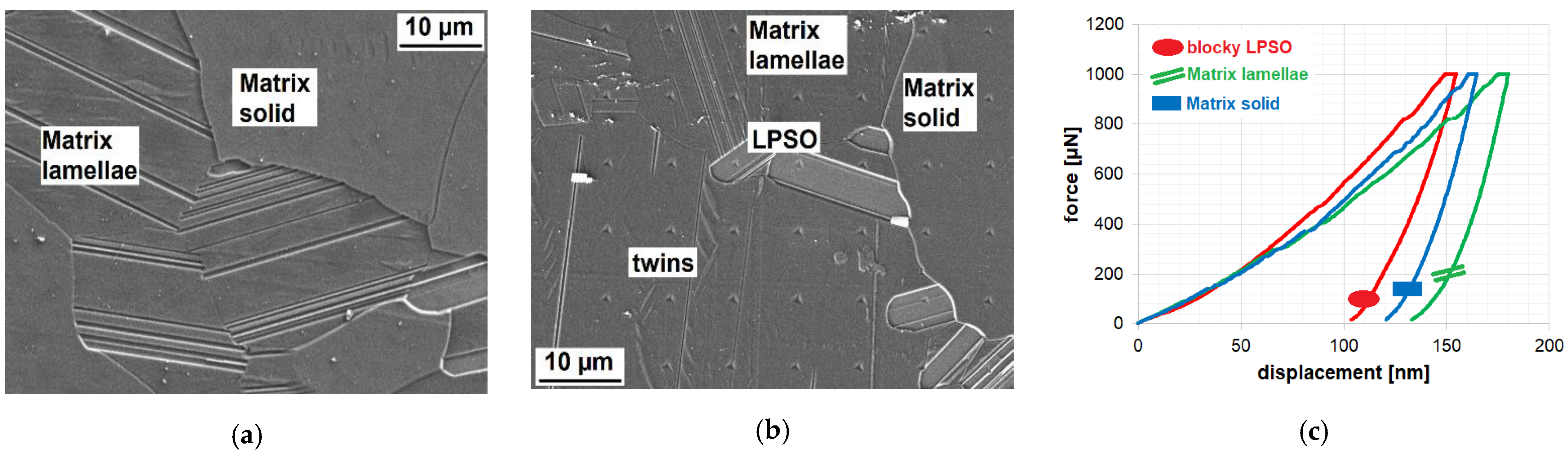 Crystals 12 01673 g003