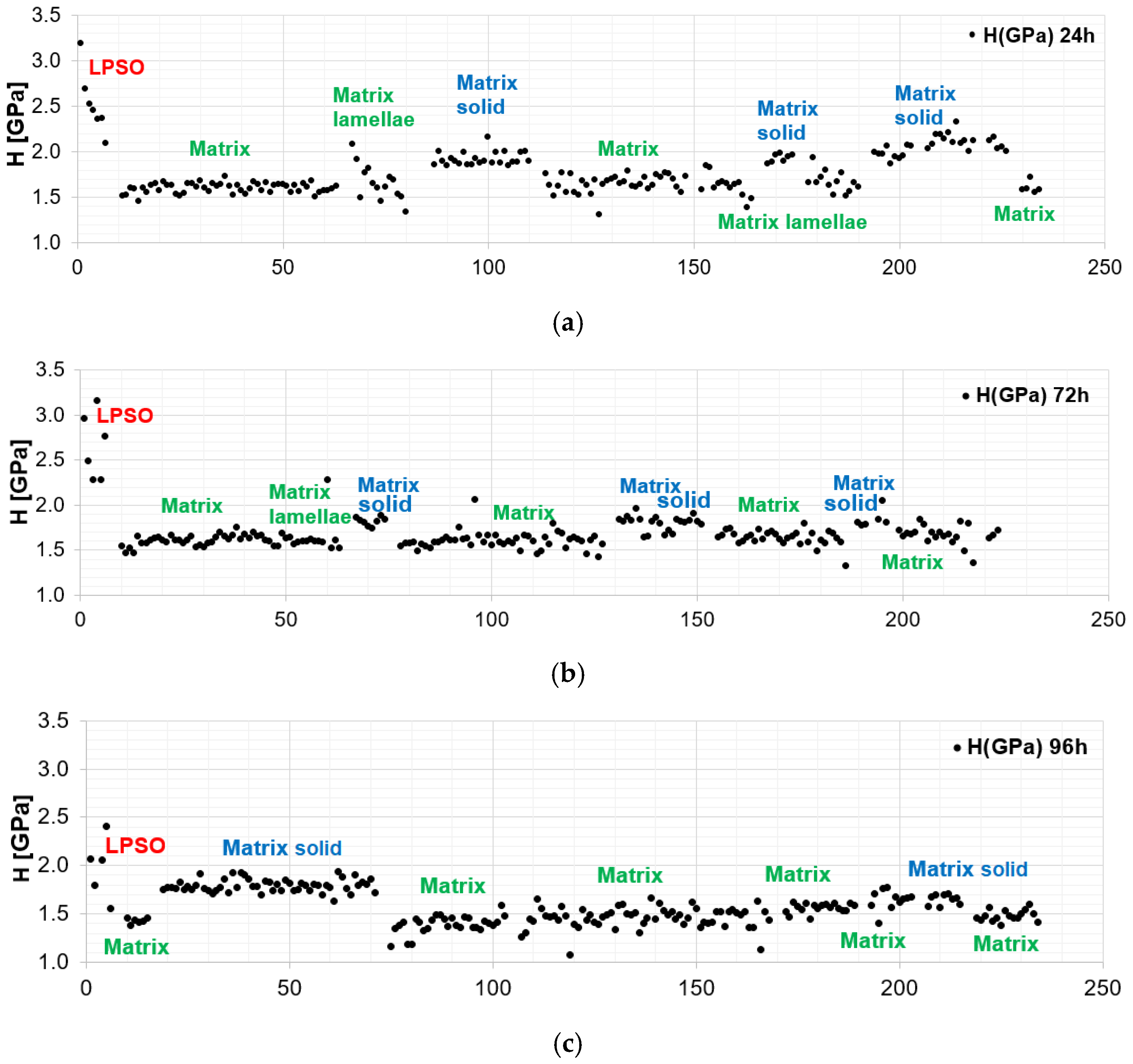 Crystals 12 01673 g005a