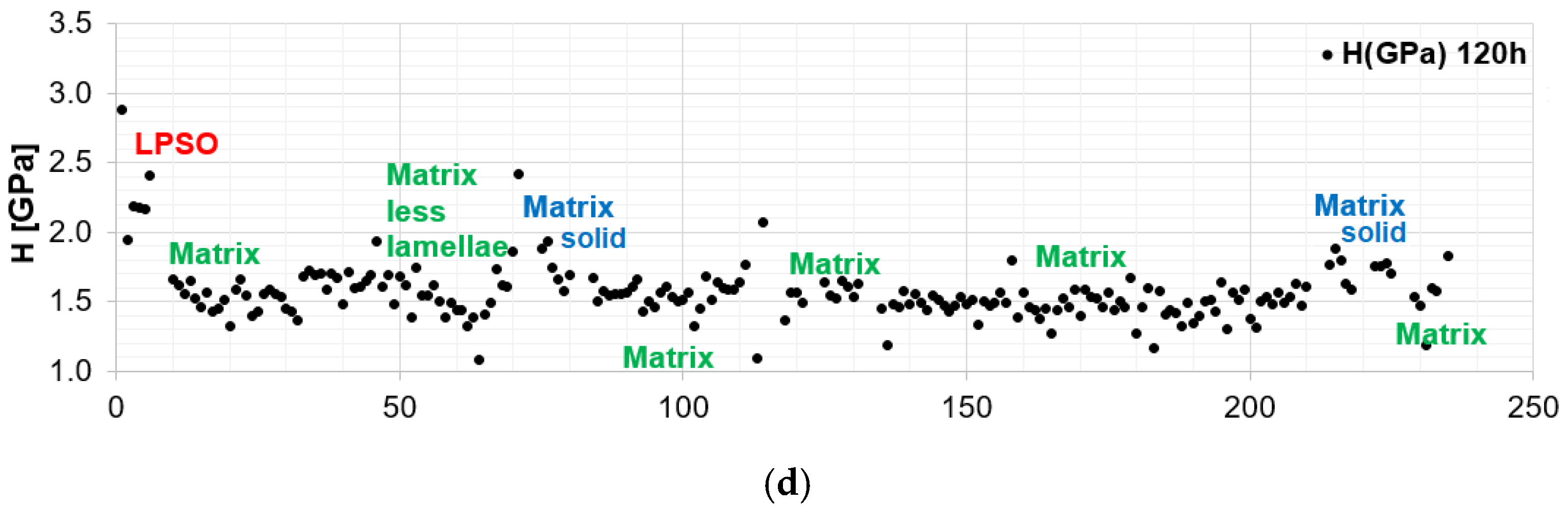Crystals 12 01673 g005b