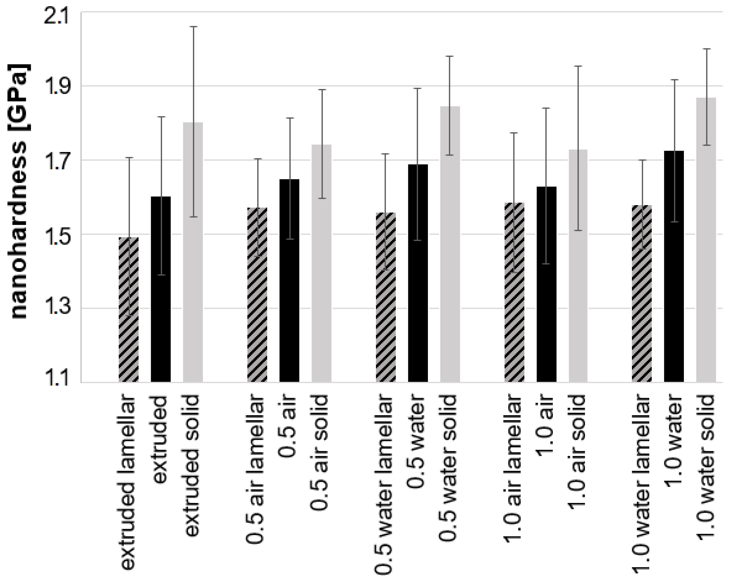 Crystals 12 01673 g008