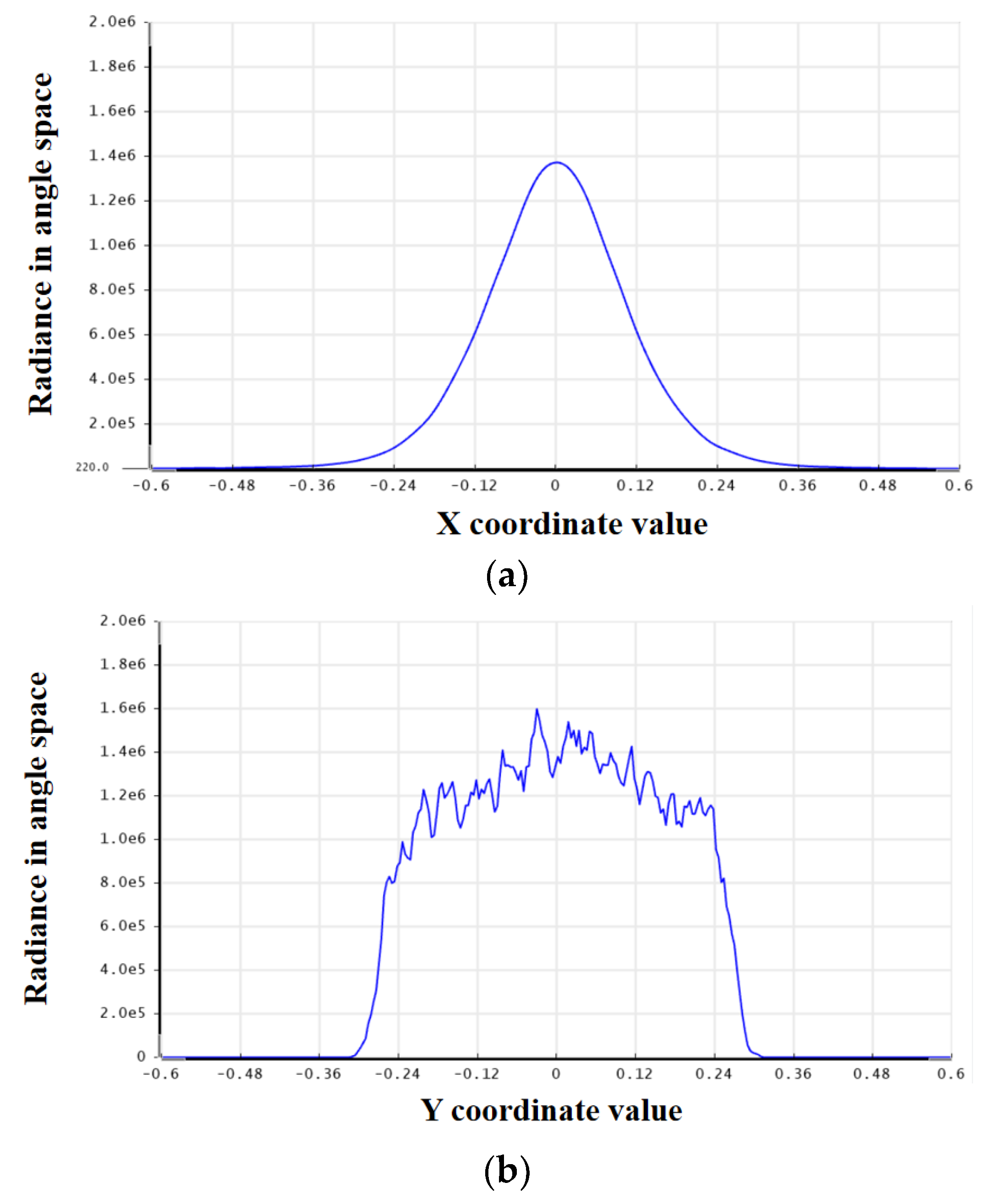 Crystals 12 01675 g002 550