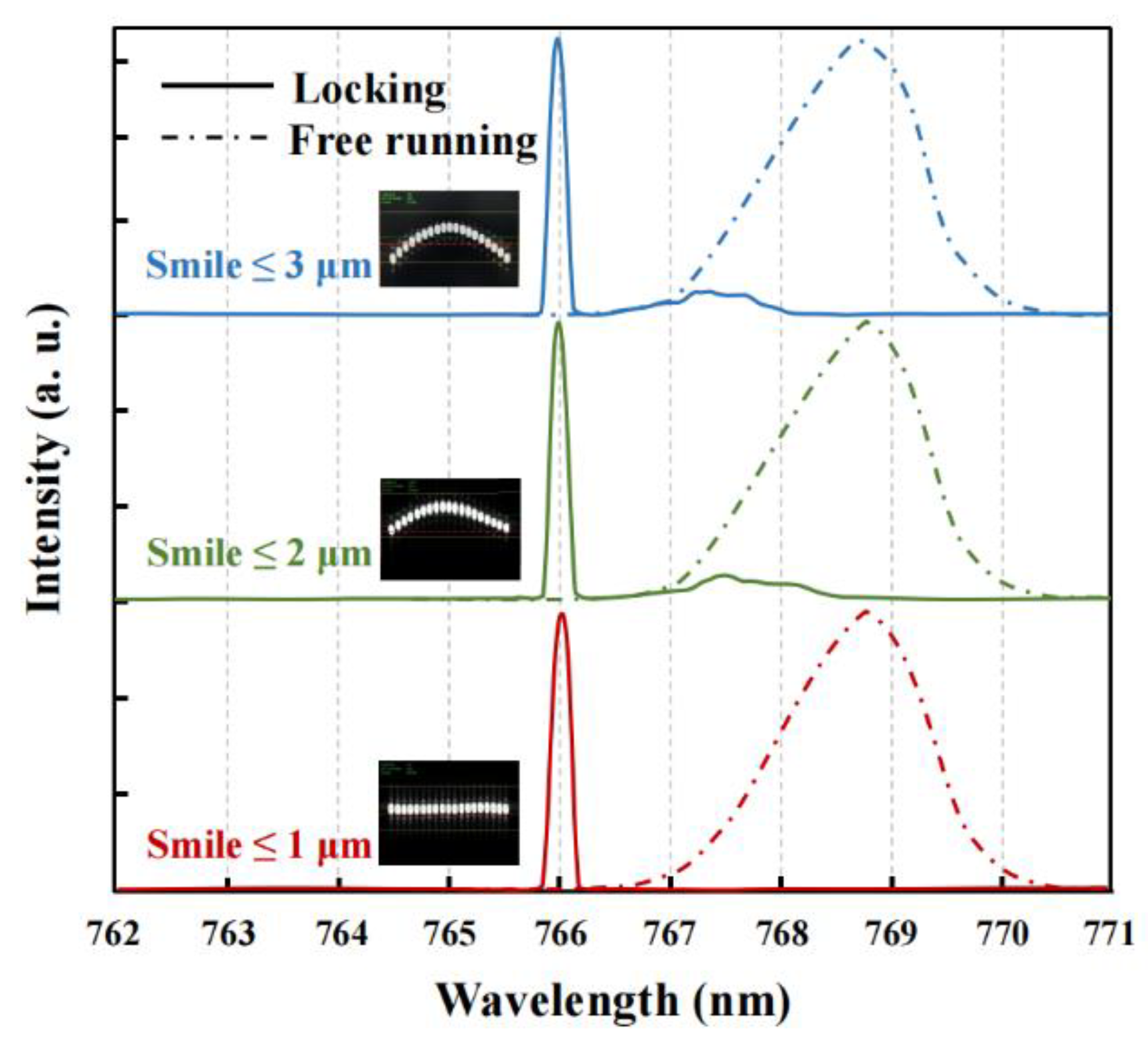 Crystals 12 01675 g003 550