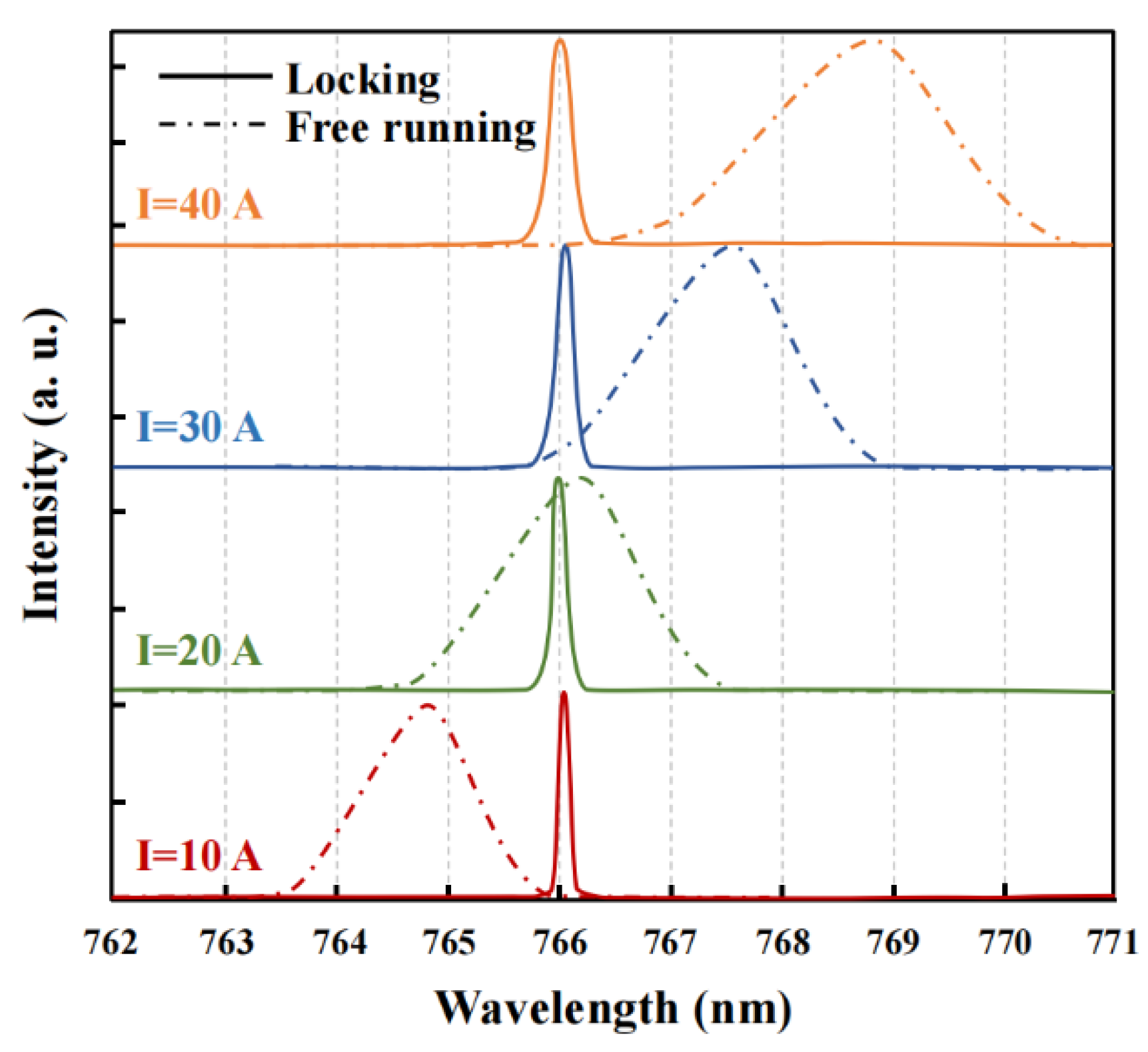 Crystals 12 01675 g004 550