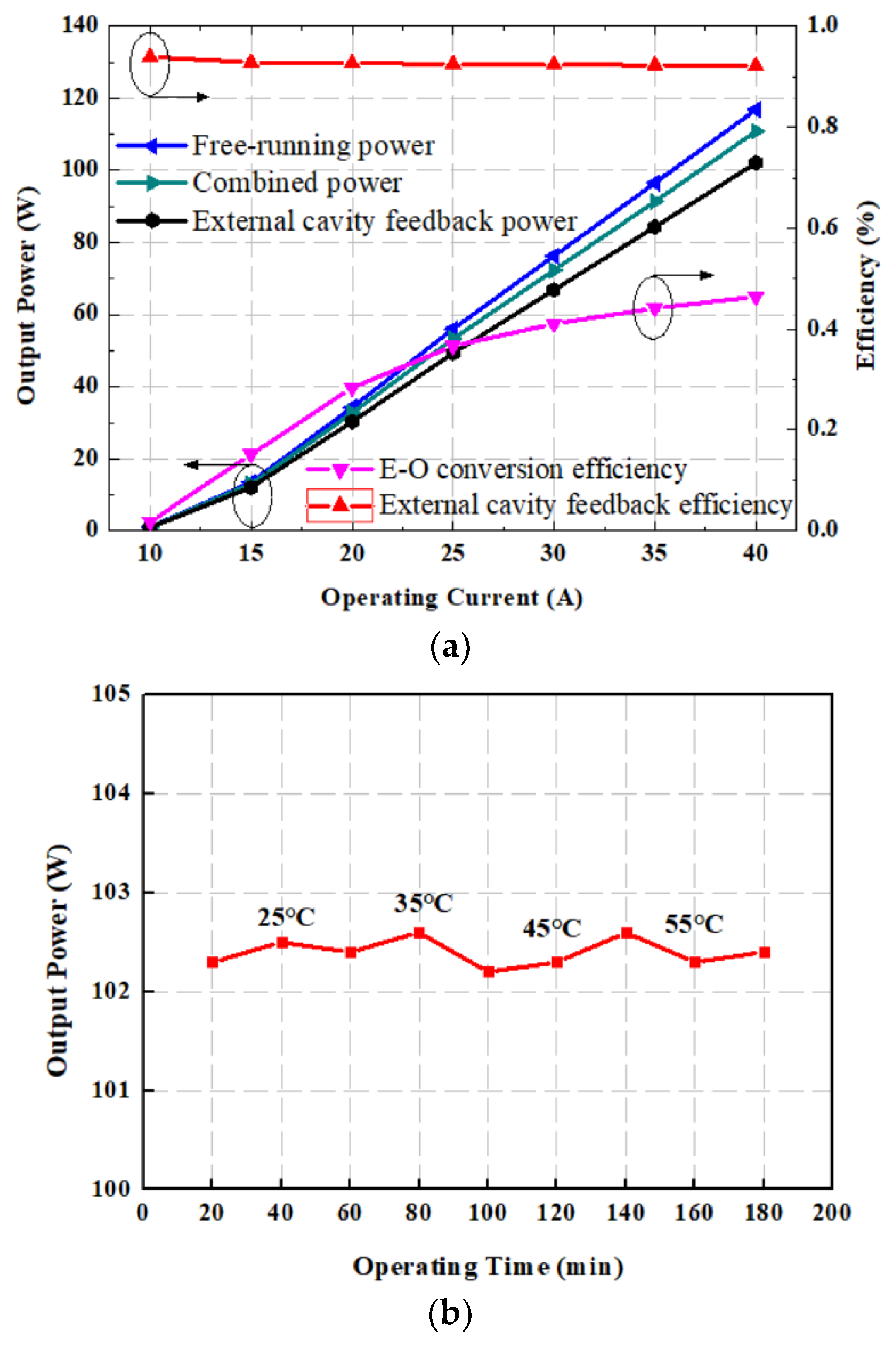 Crystals 12 01675 g006 550