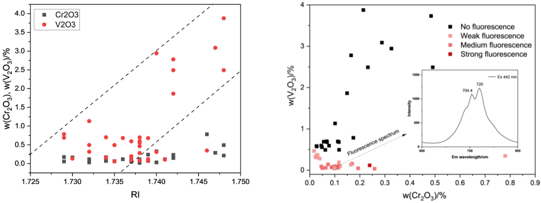 Crystals 12 01677 g002 Crystals 12 01677 g002