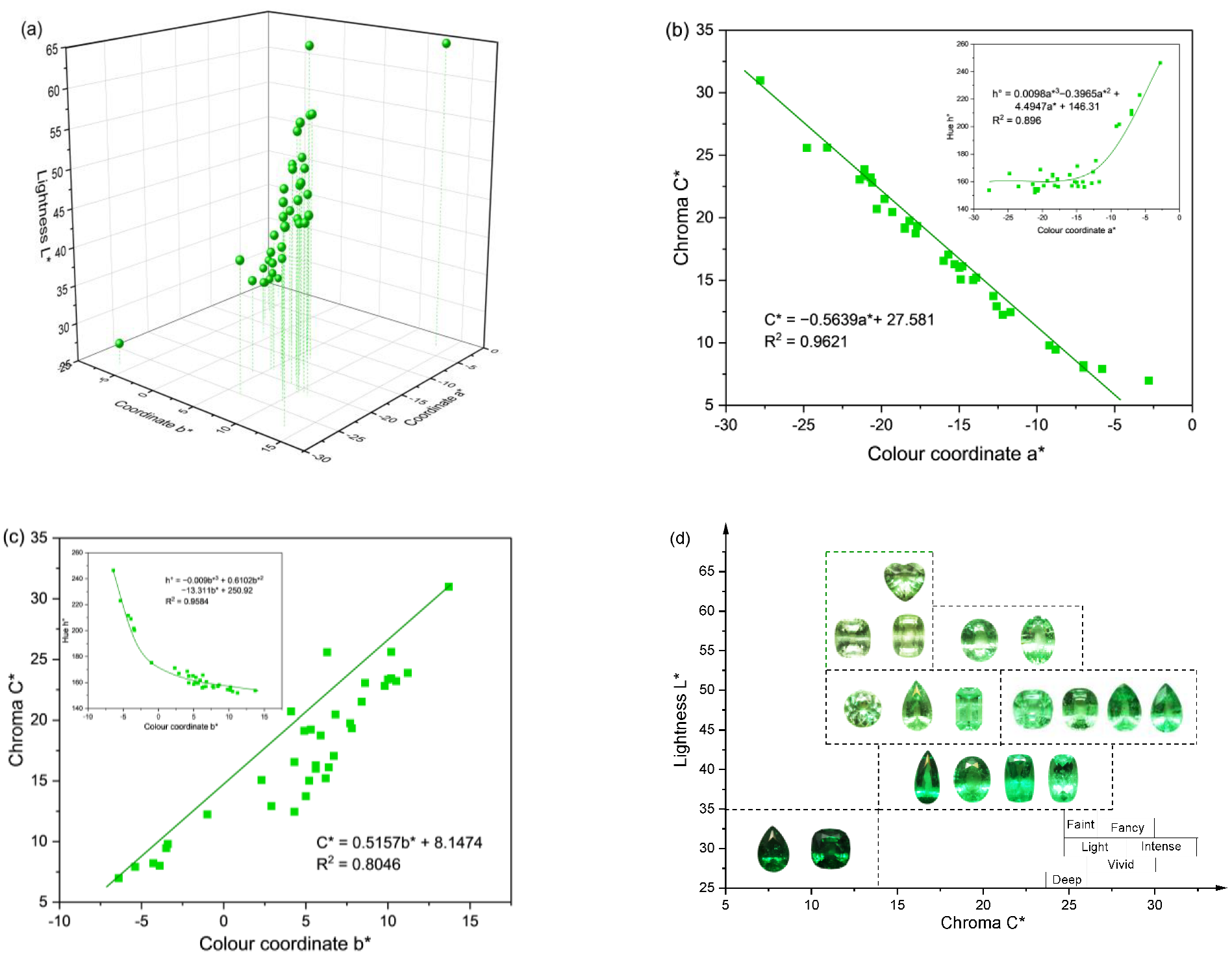 Crystals 12 01677 g003 Crystals 12 01677 g003