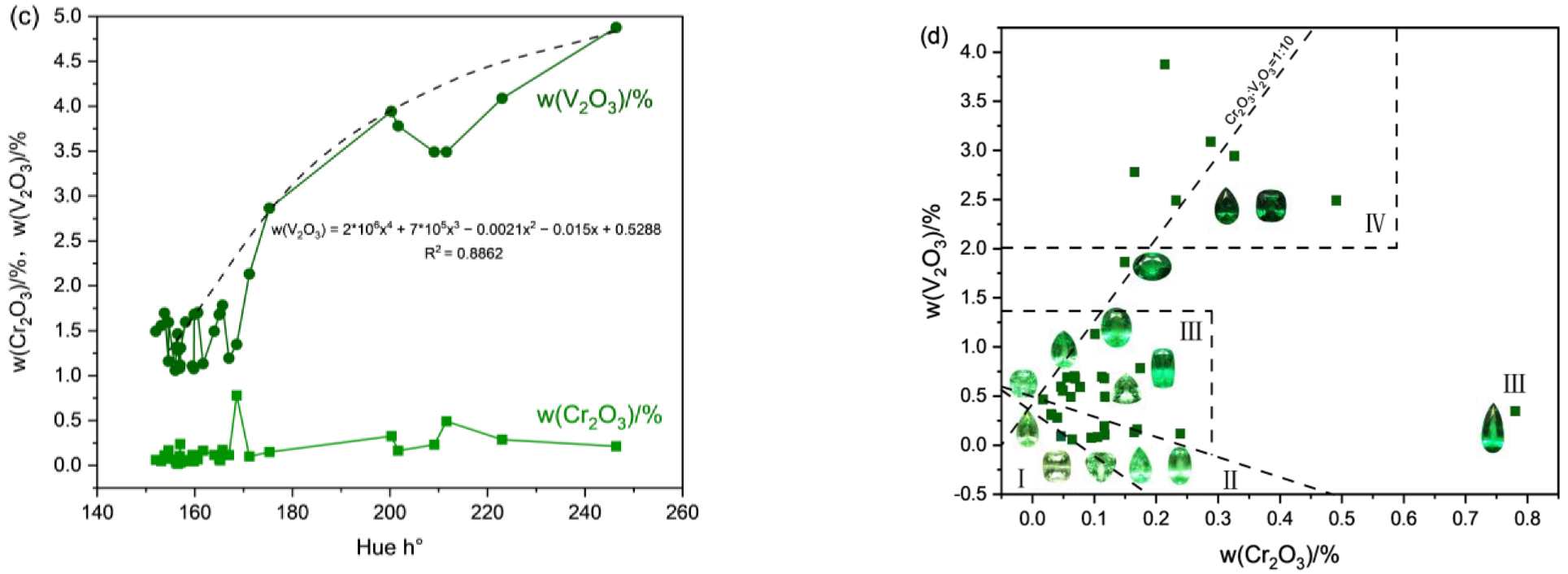 Crystals 12 01677 g004b Crystals 12 01677 g004b