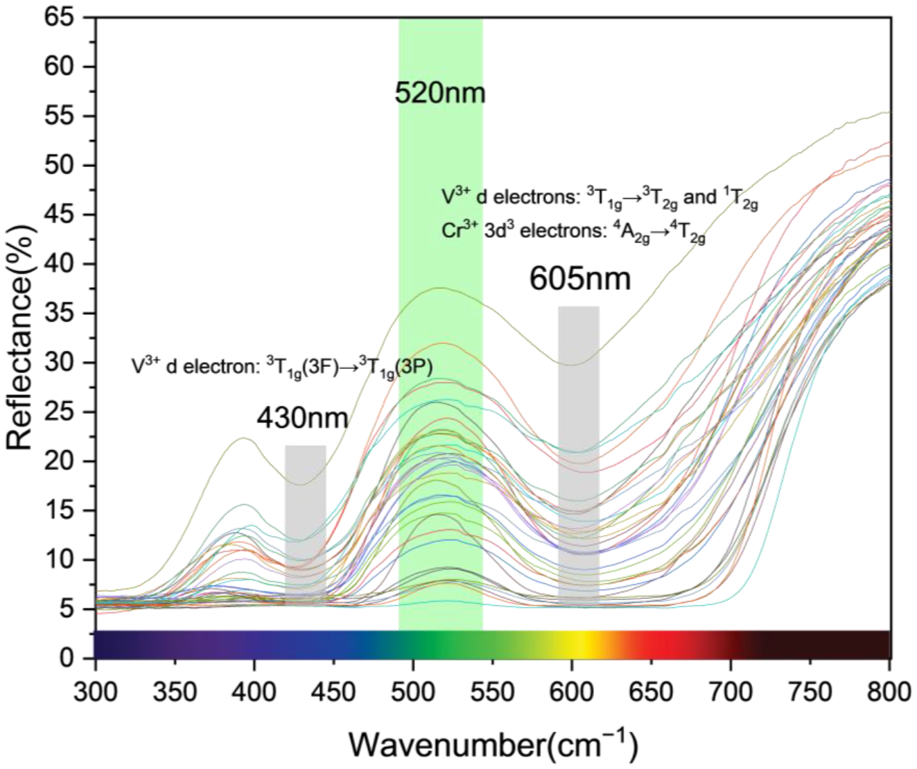 Crystals 12 01677 g006 Crystals 12 01677 g006