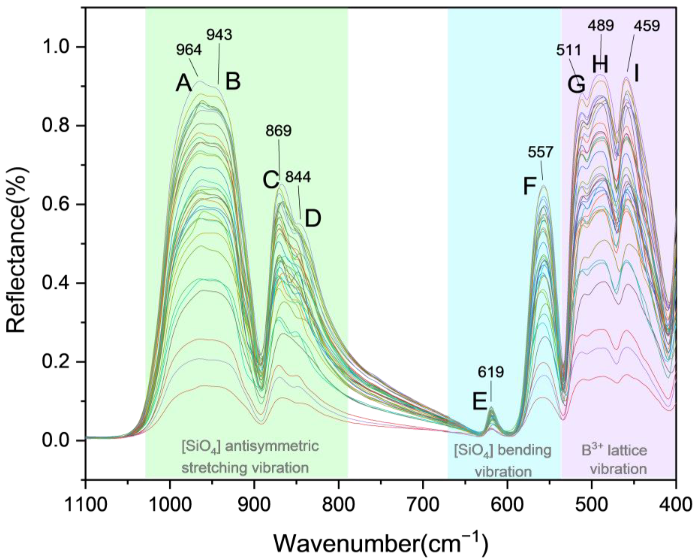 Crystals 12 01677 g008 Crystals 12 01677 g008