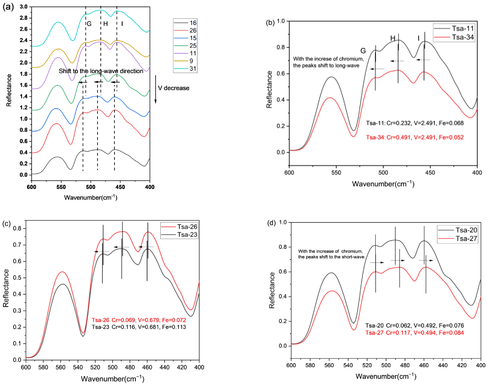 Crystals 12 01677 g009 Crystals 12 01677 g009