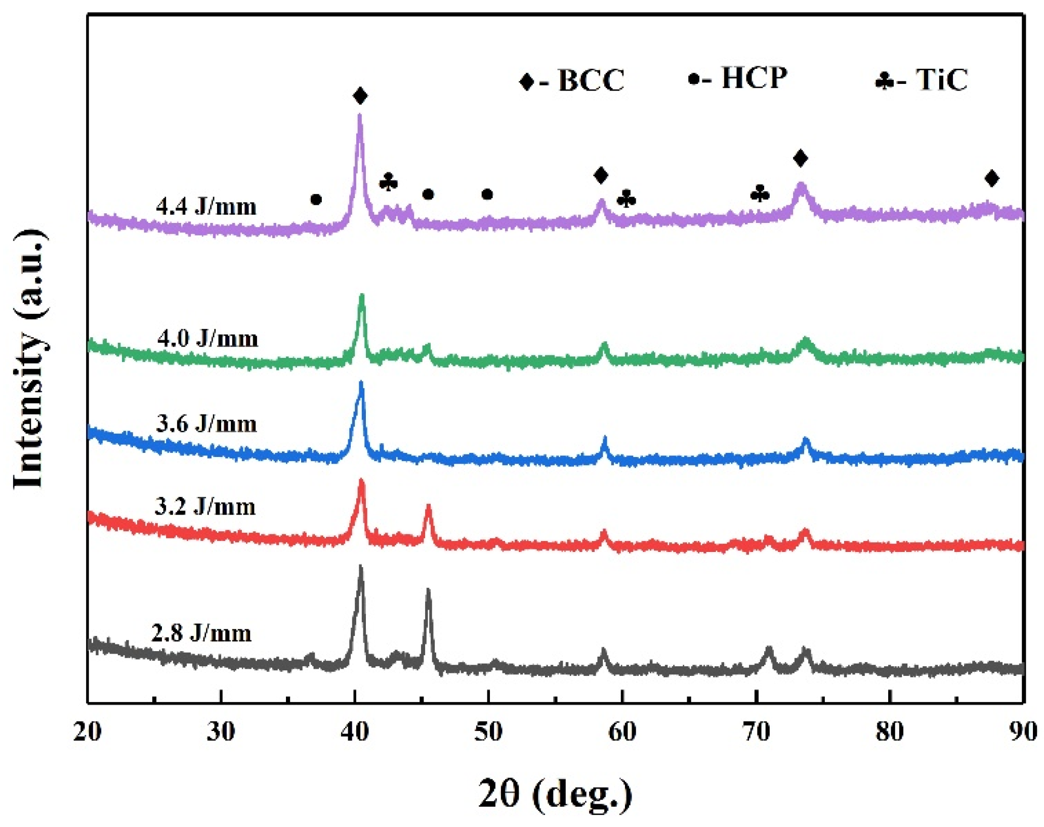 Crystals 12 01678 g002 Crystals 12 01678 g002